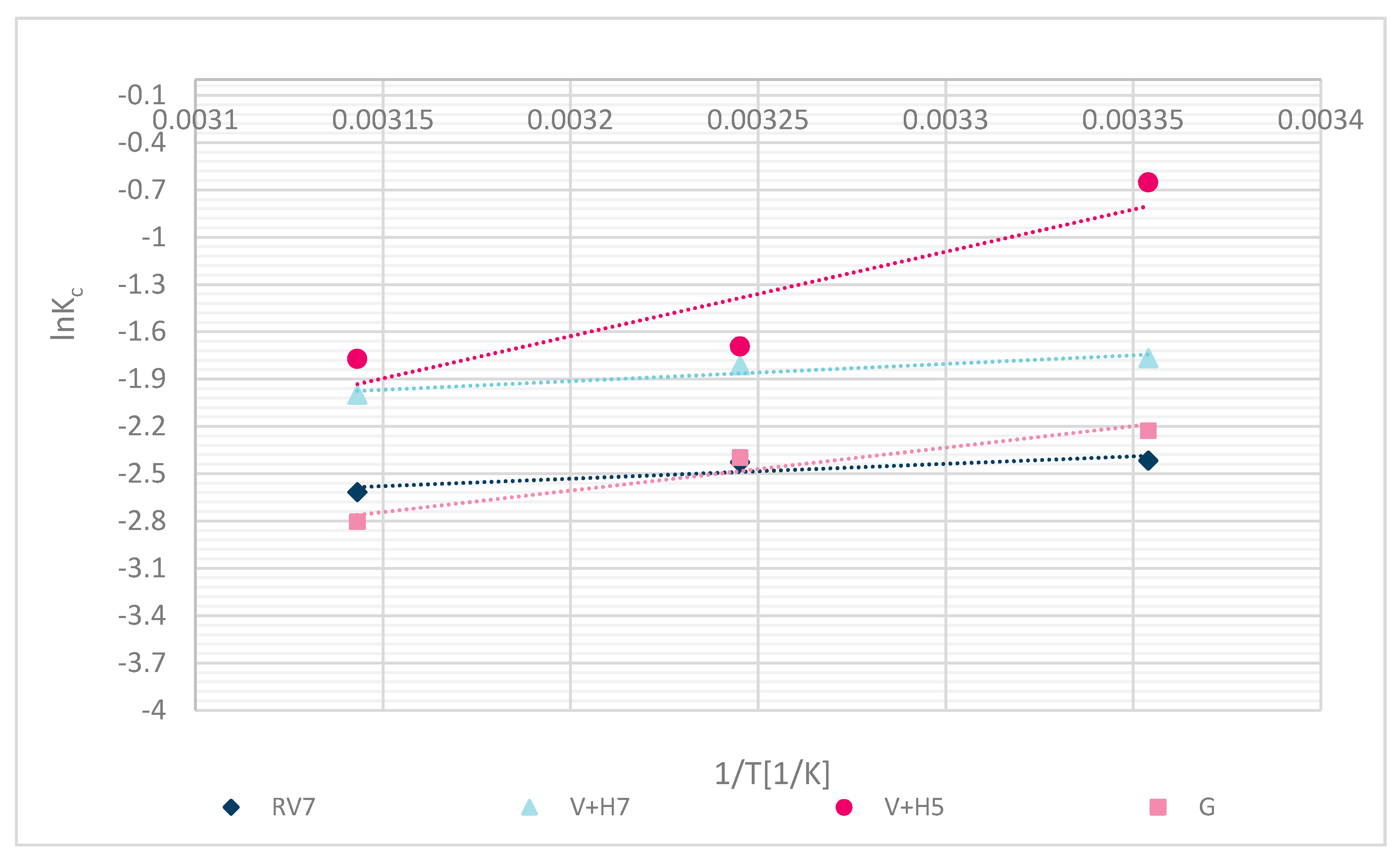 Materials 13 03208 g013