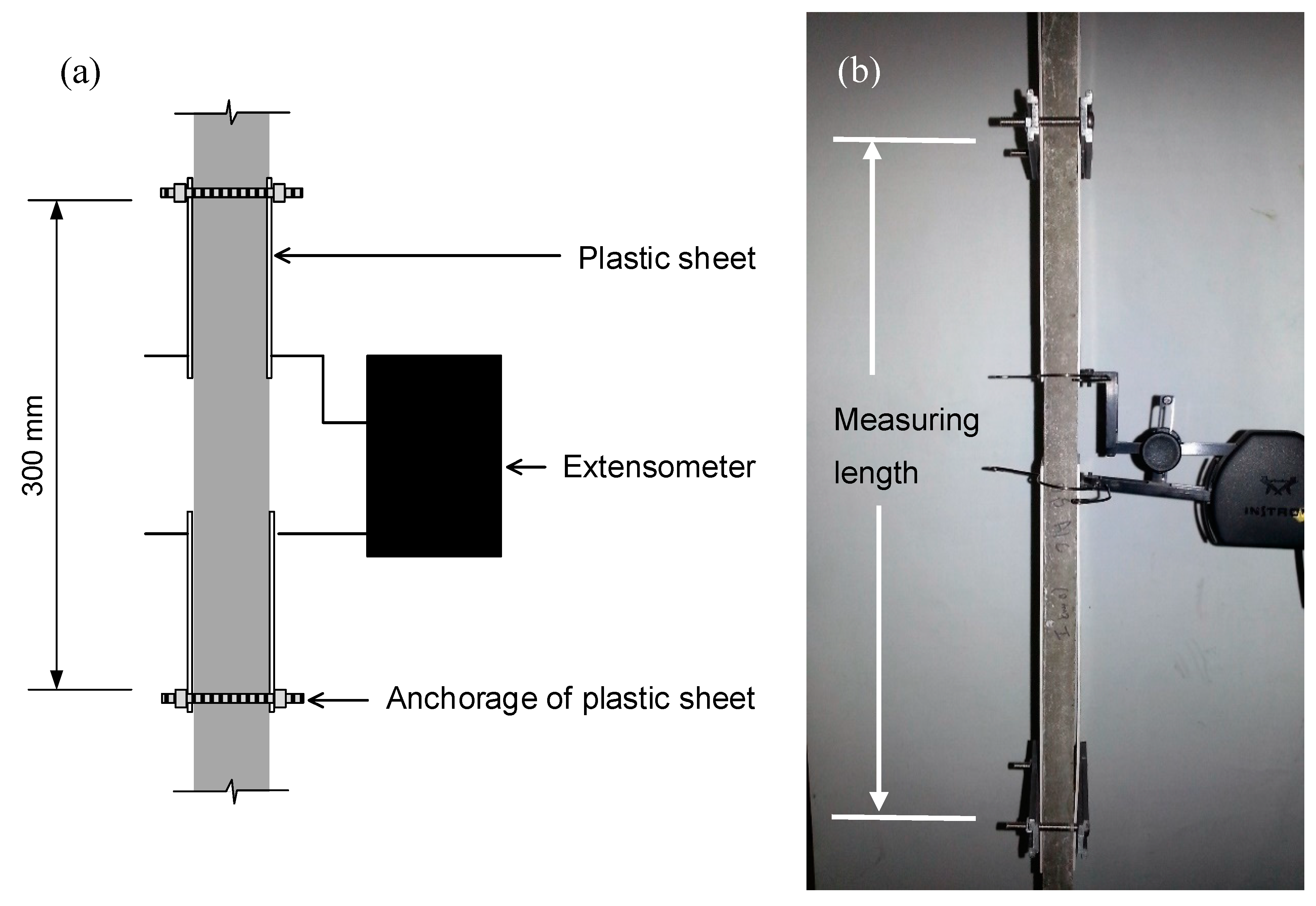 Materials 13 03209 g004