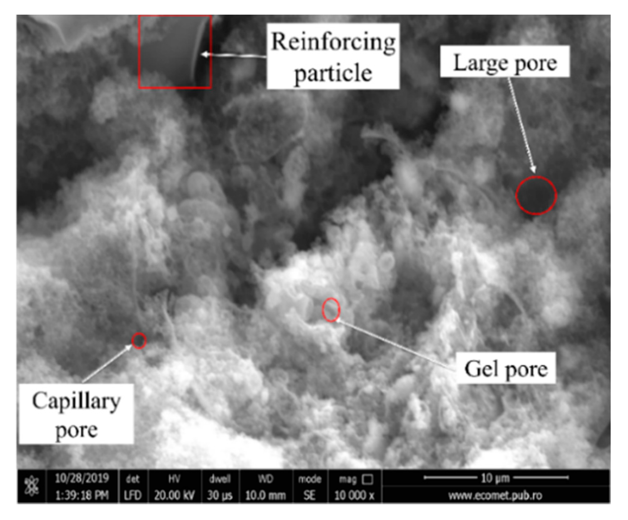 Materials 13 03211 g004 Materials 13 03211 g004