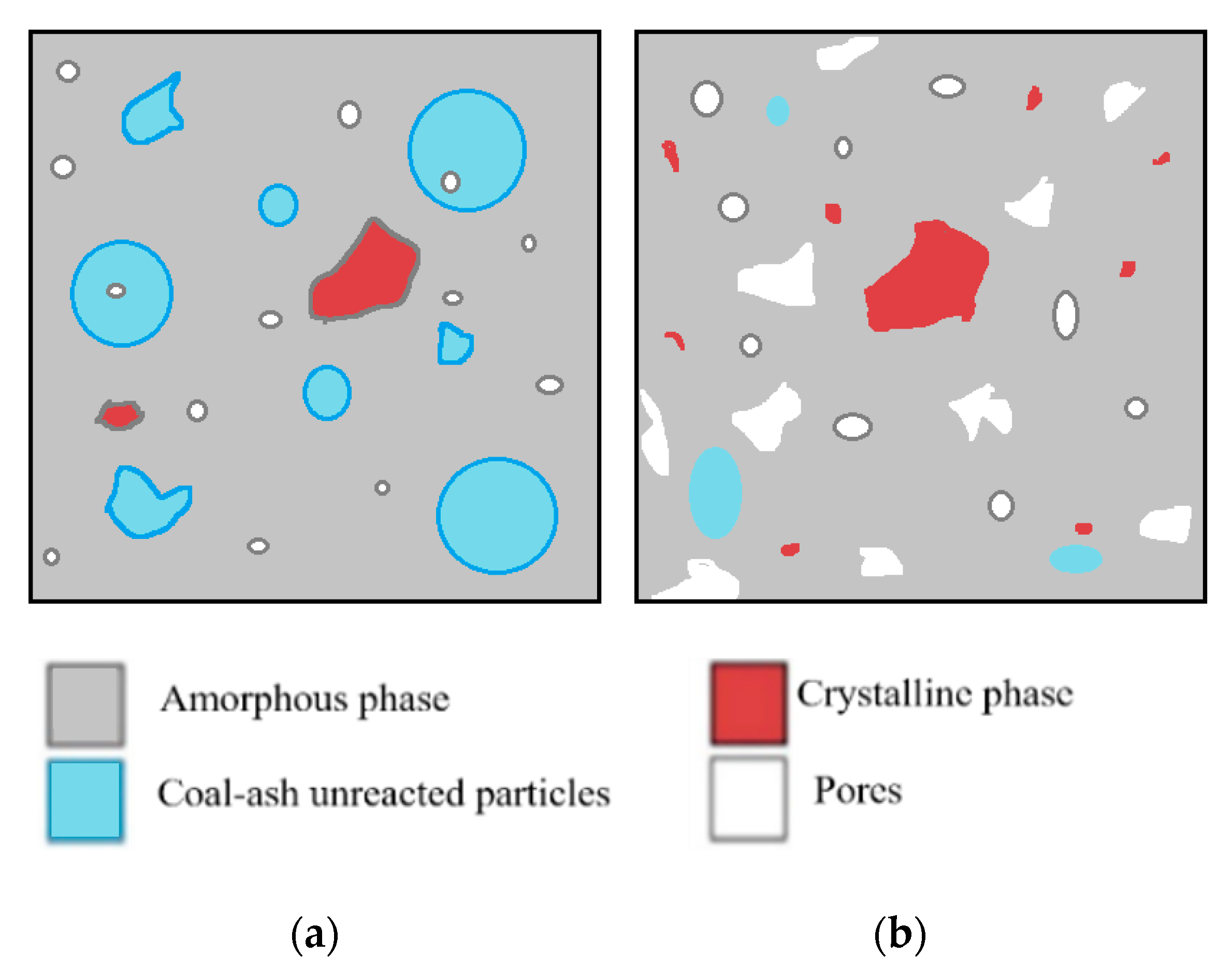 Materials 13 03211 g005 Materials 13 03211 g005