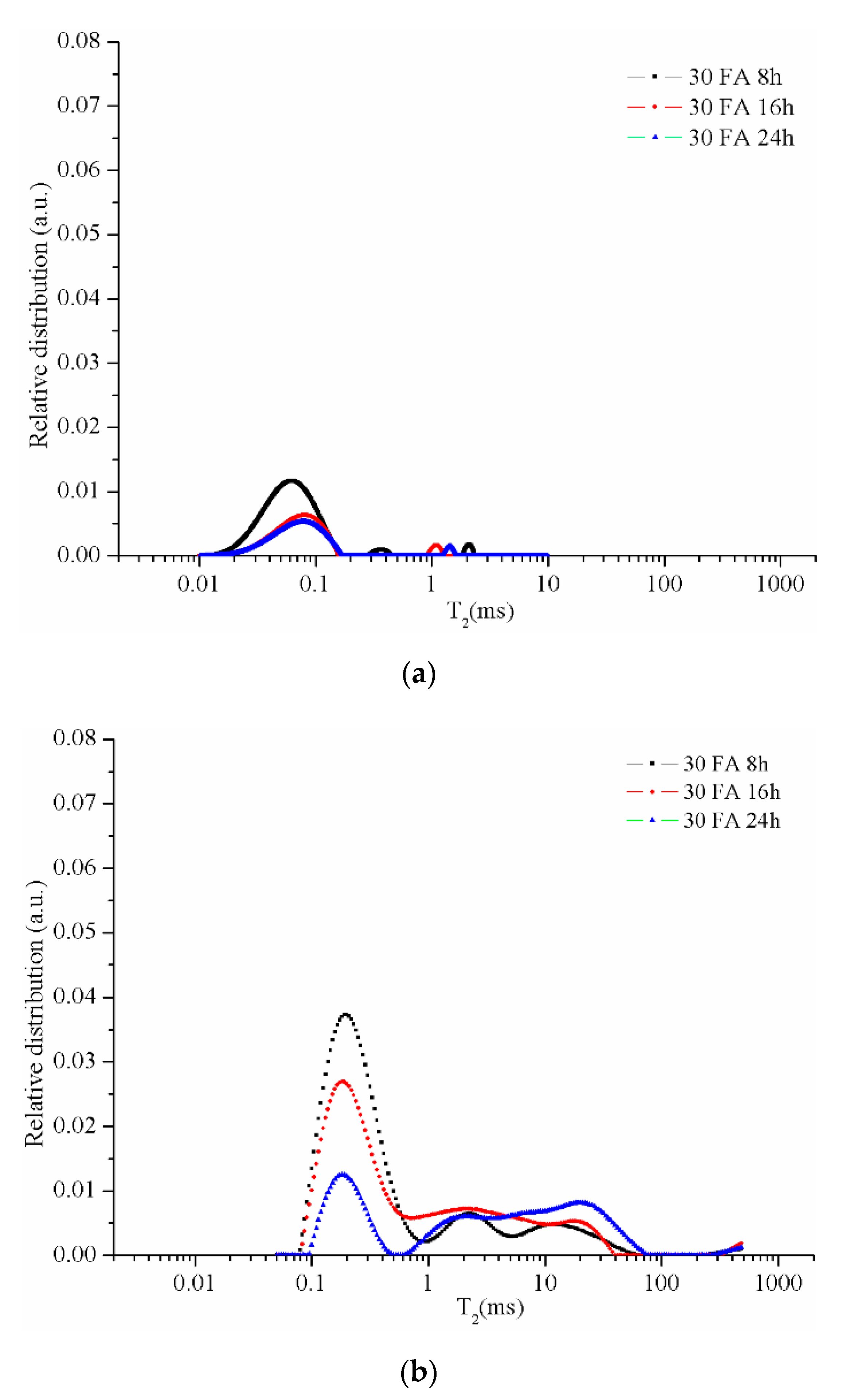 Materials 13 03211 g008 Materials 13 03211 g008