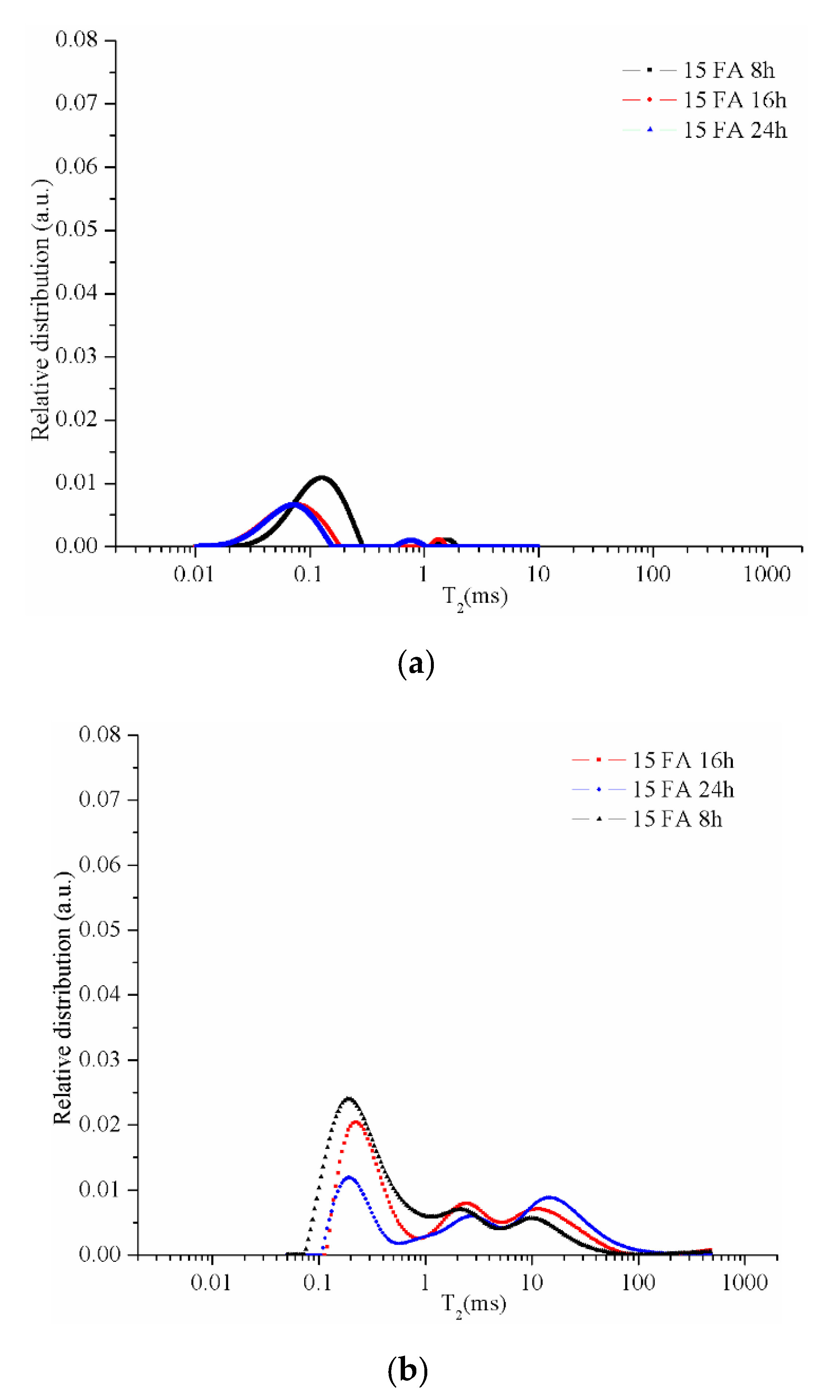 Materials 13 03211 g009 Materials 13 03211 g009