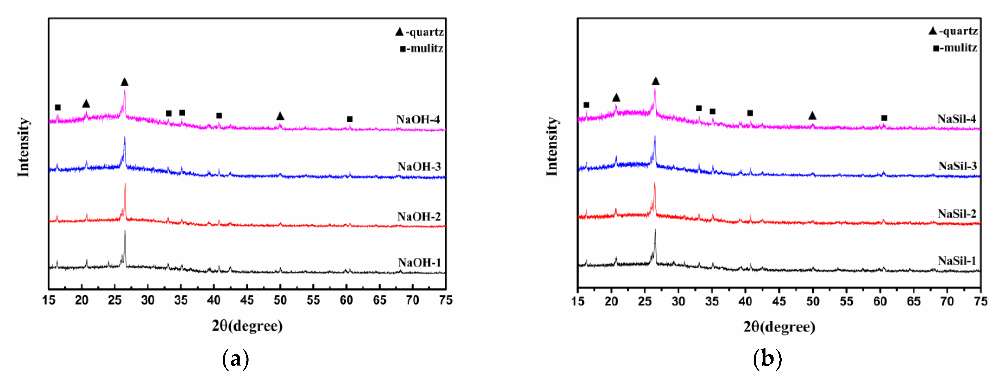 Materials 13 03215 g001