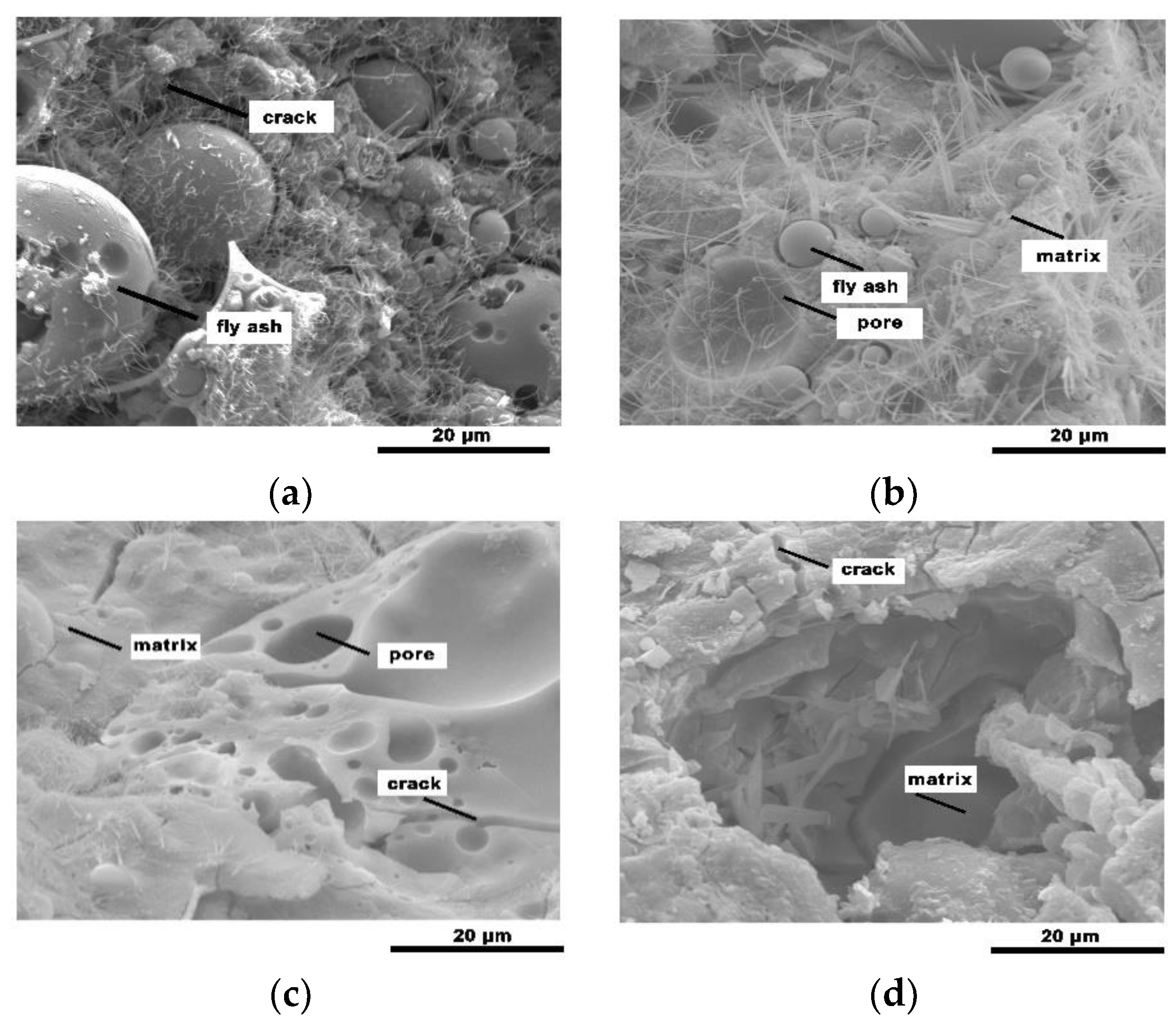 Materials 13 03215 g002