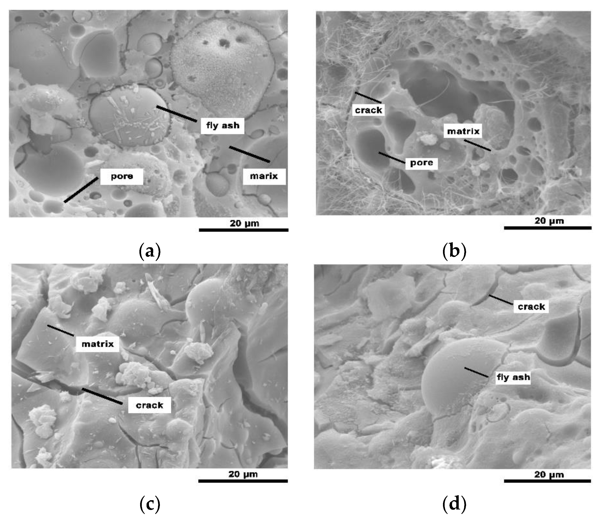 Materials 13 03215 g003