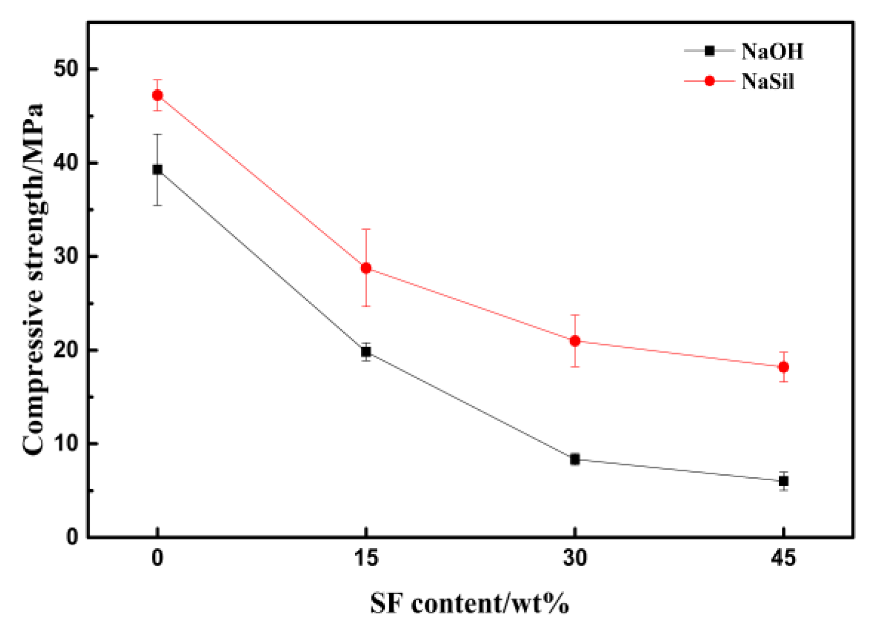 Materials 13 03215 g004