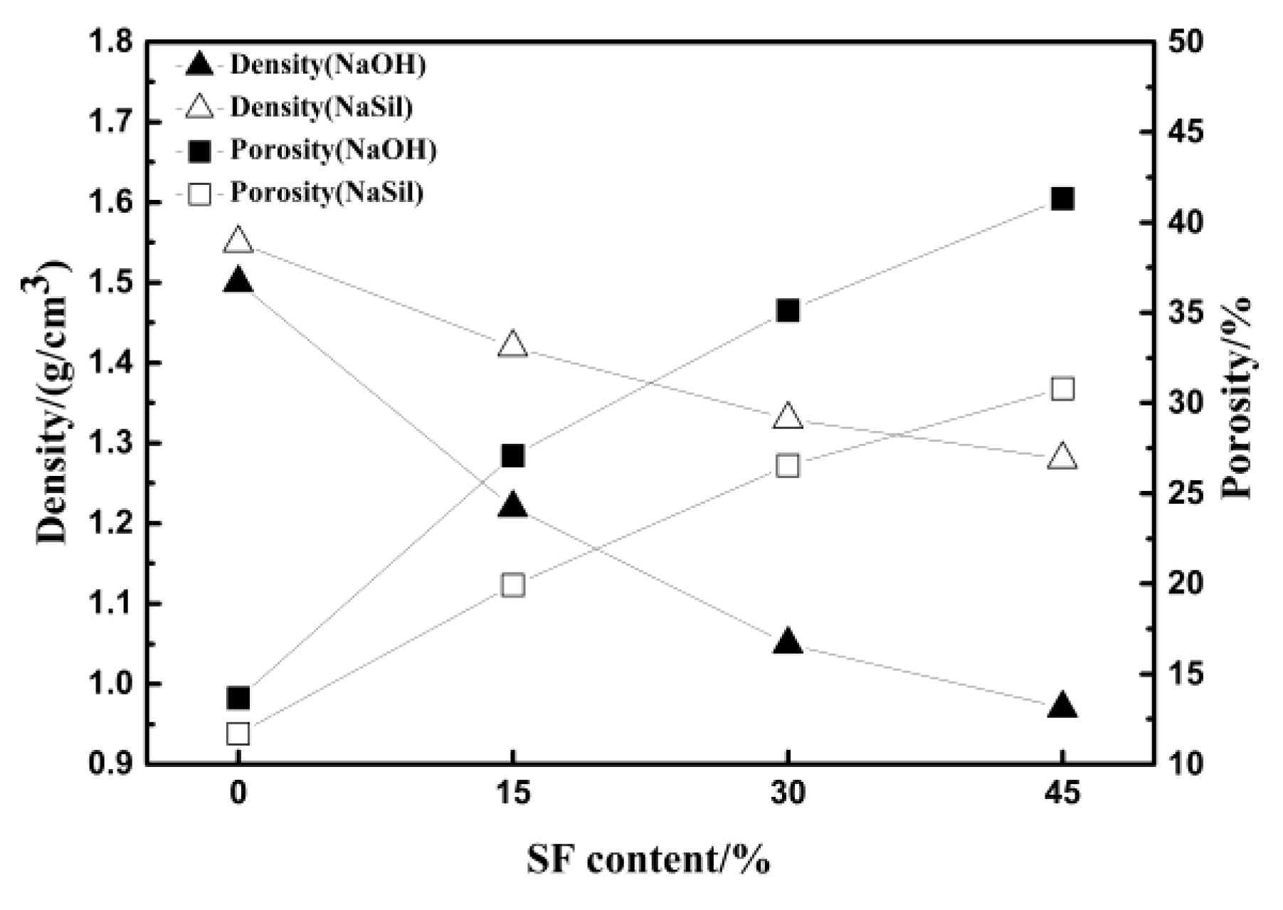 Materials 13 03215 g005
