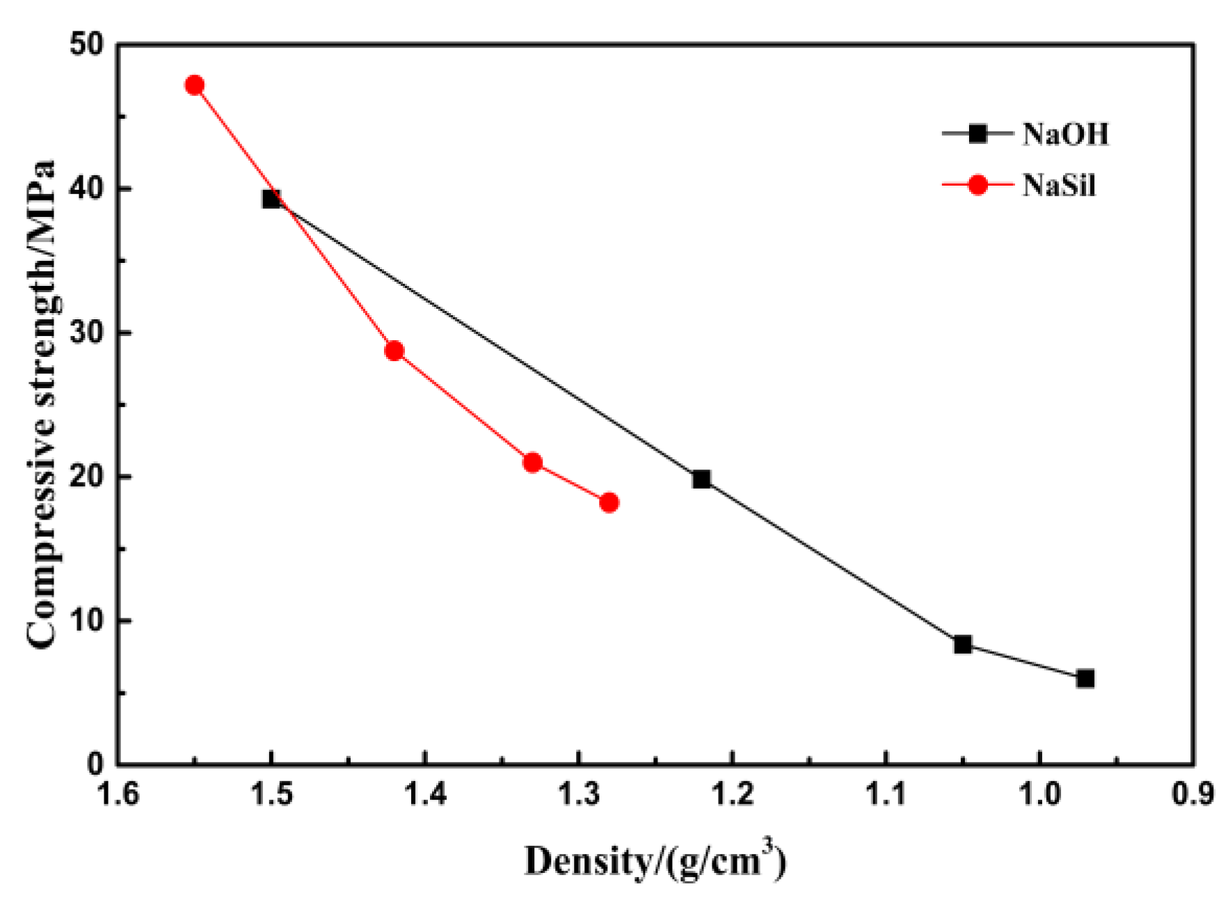 Materials 13 03215 g006
