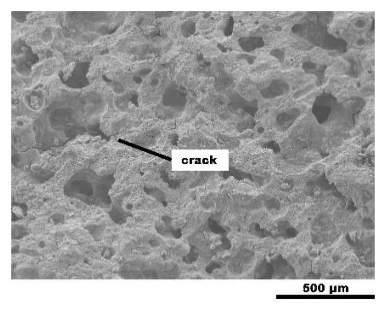 Materials 13 03215 g008