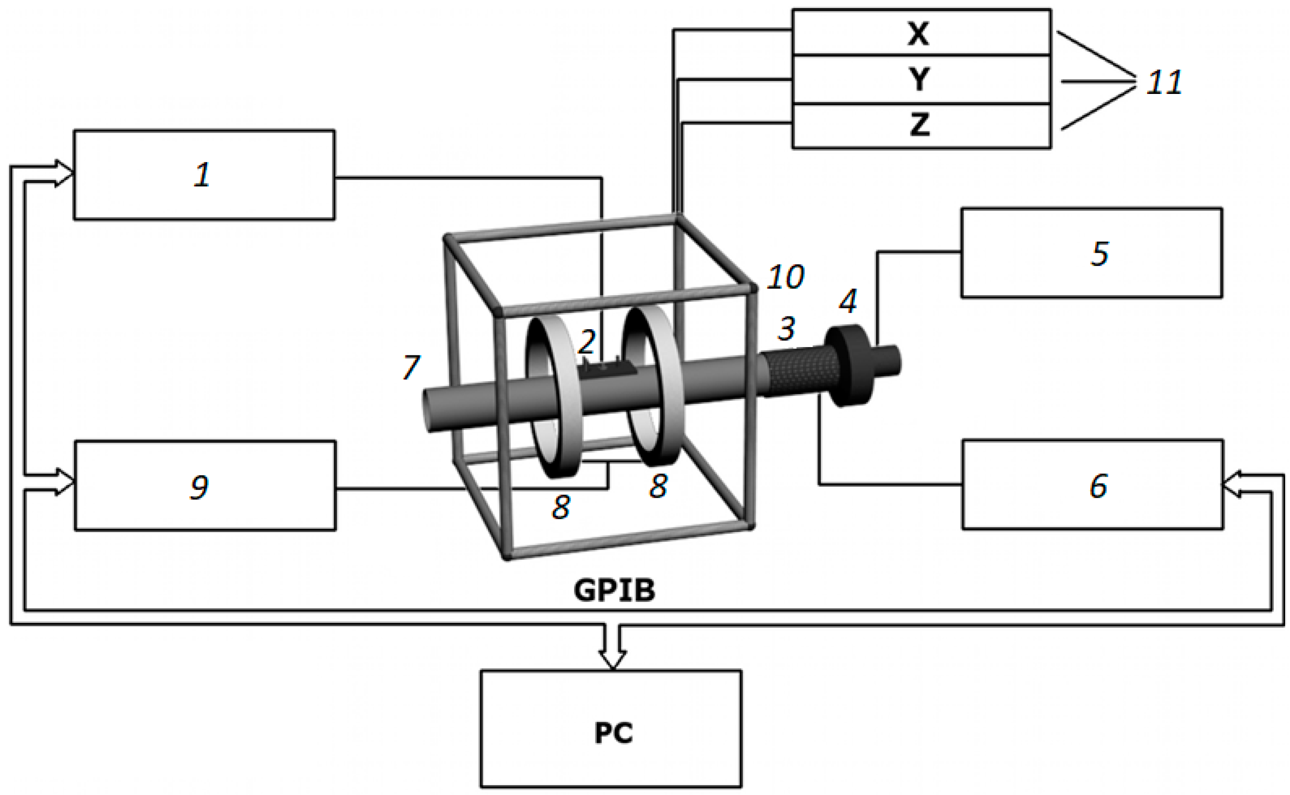 Materials 13 03216 g001
