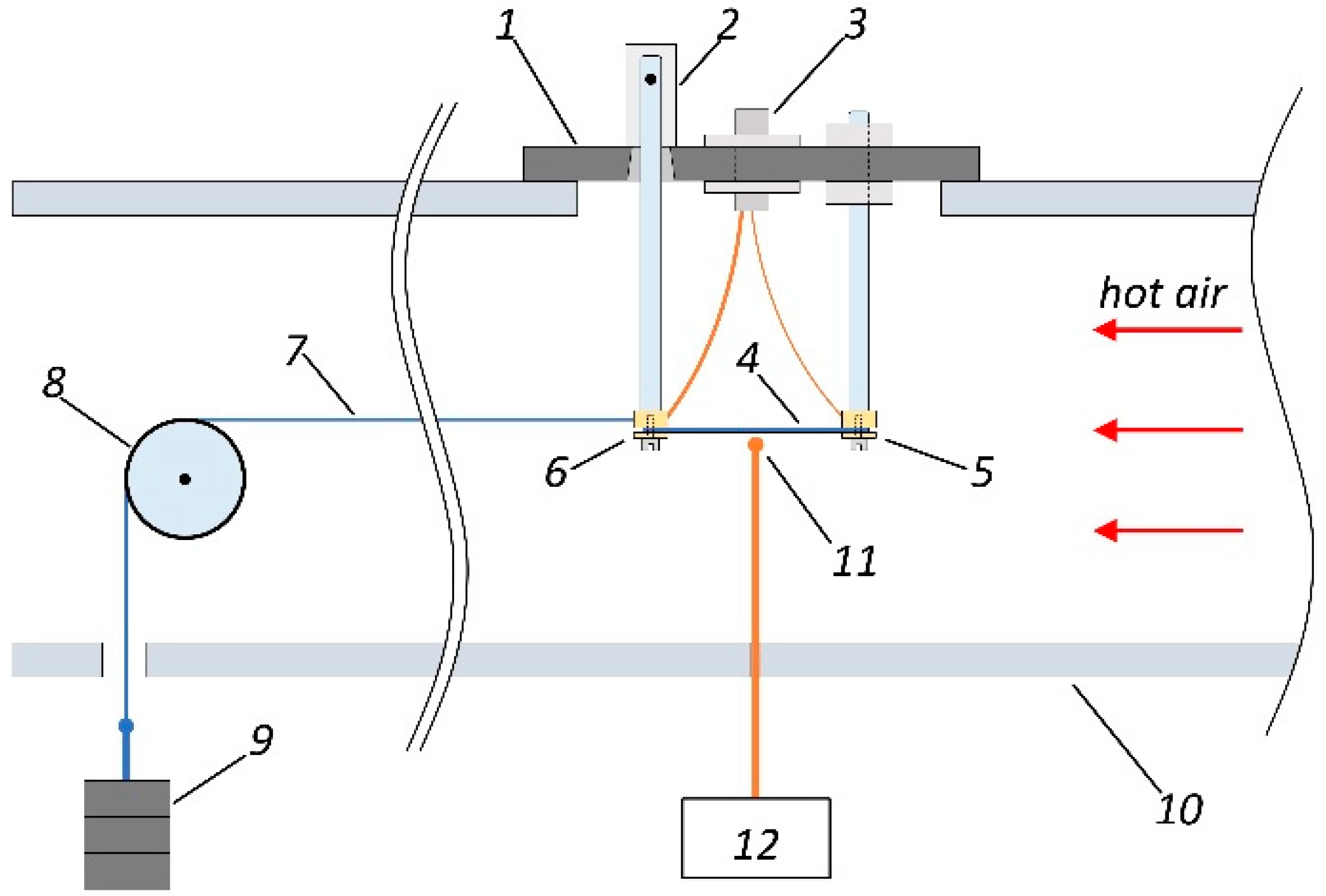 Materials 13 03216 g002