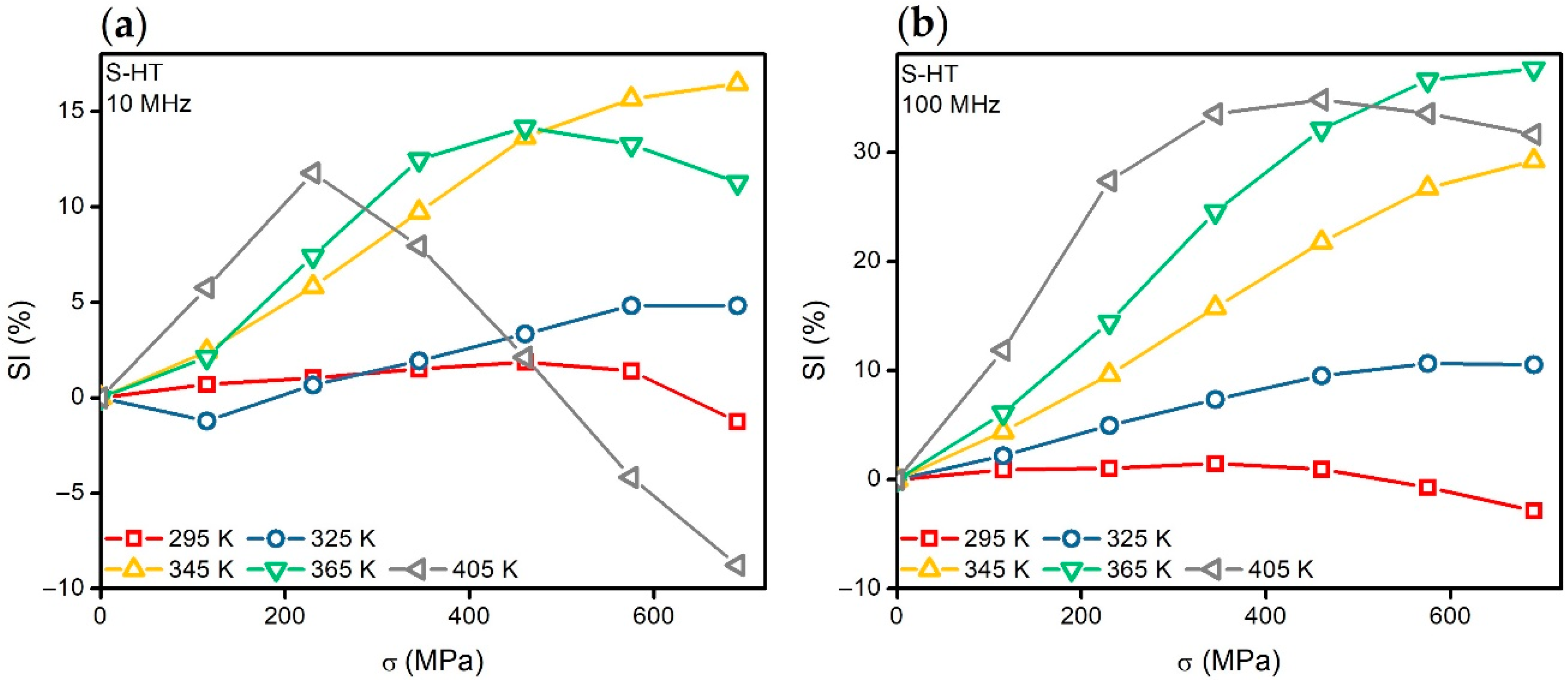 Materials 13 03216 g008