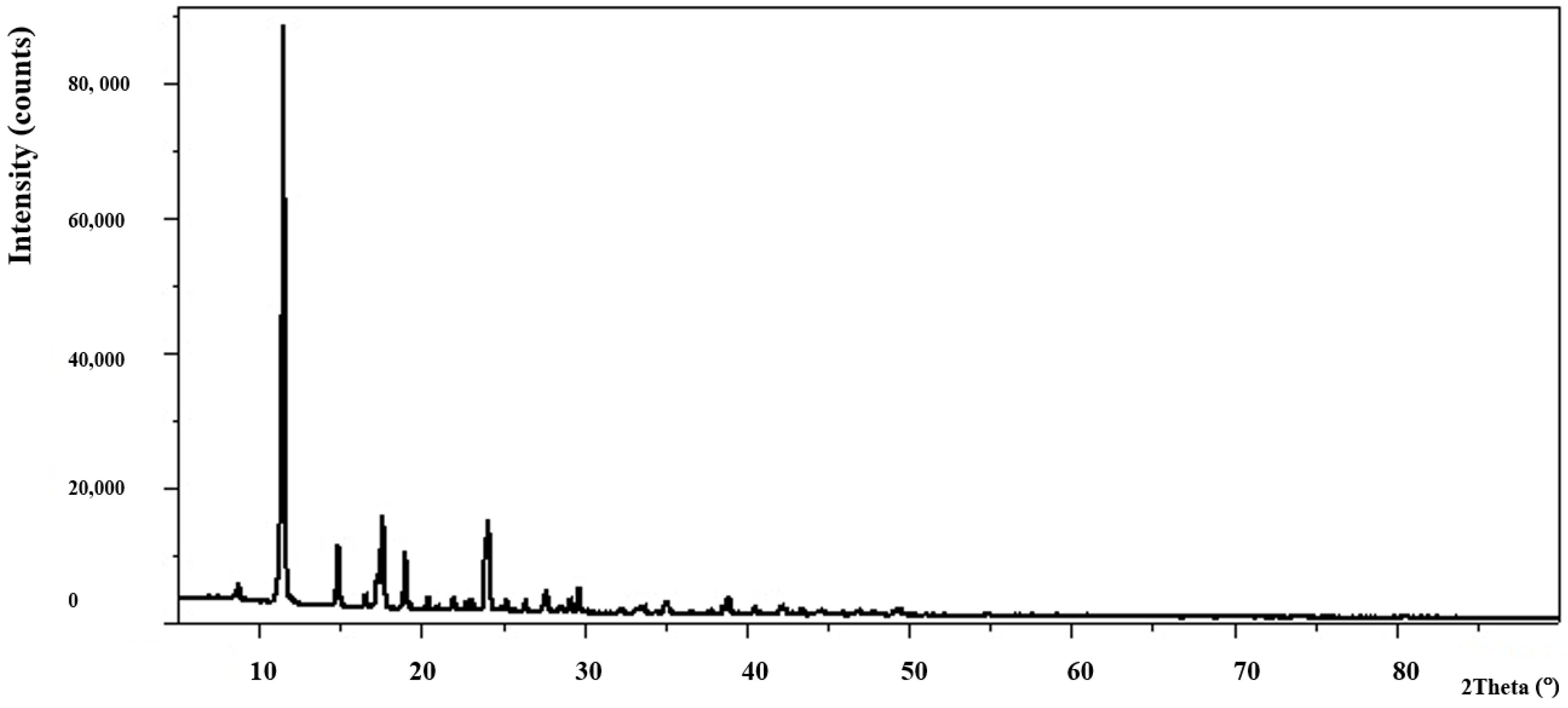 Materials 13 03217 g004