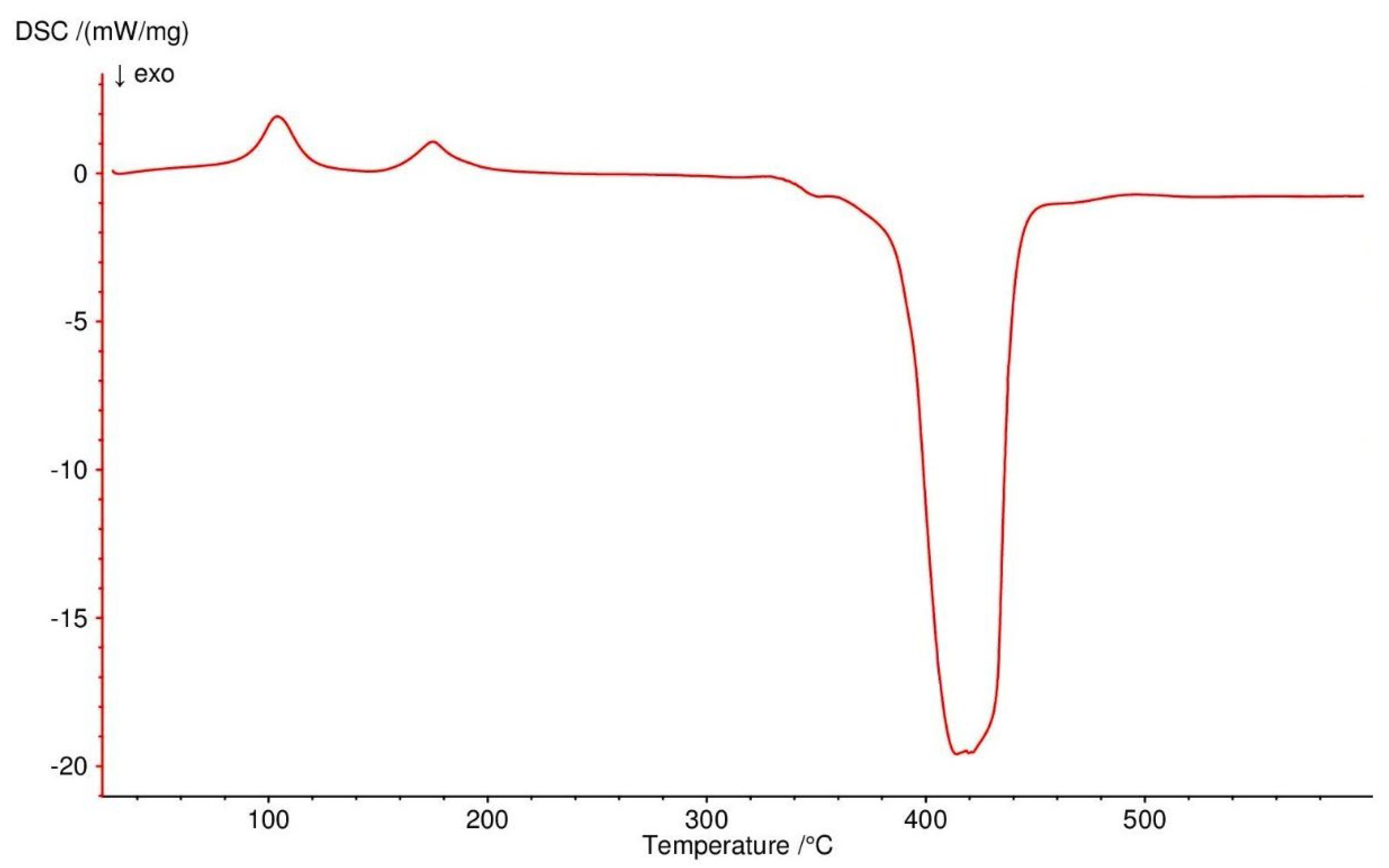 Materials 13 03217 g012