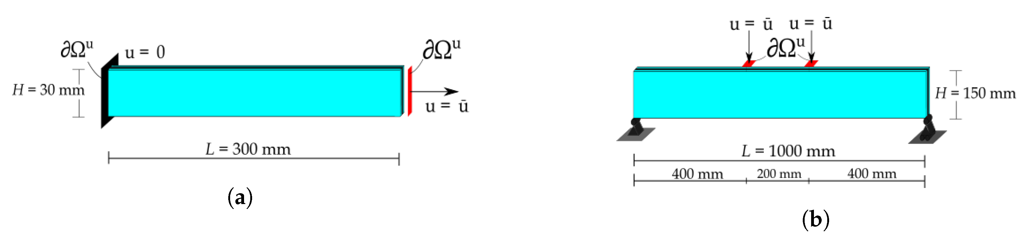 Materials 13 03218 g002