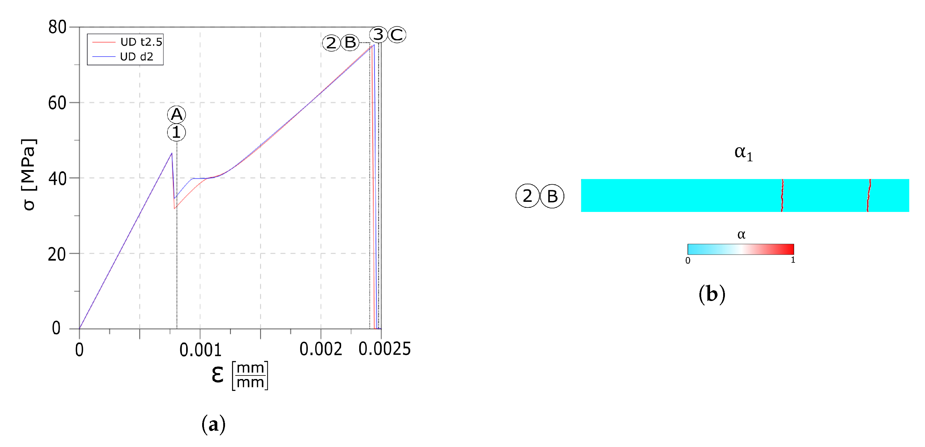 Materials 13 03218 g010