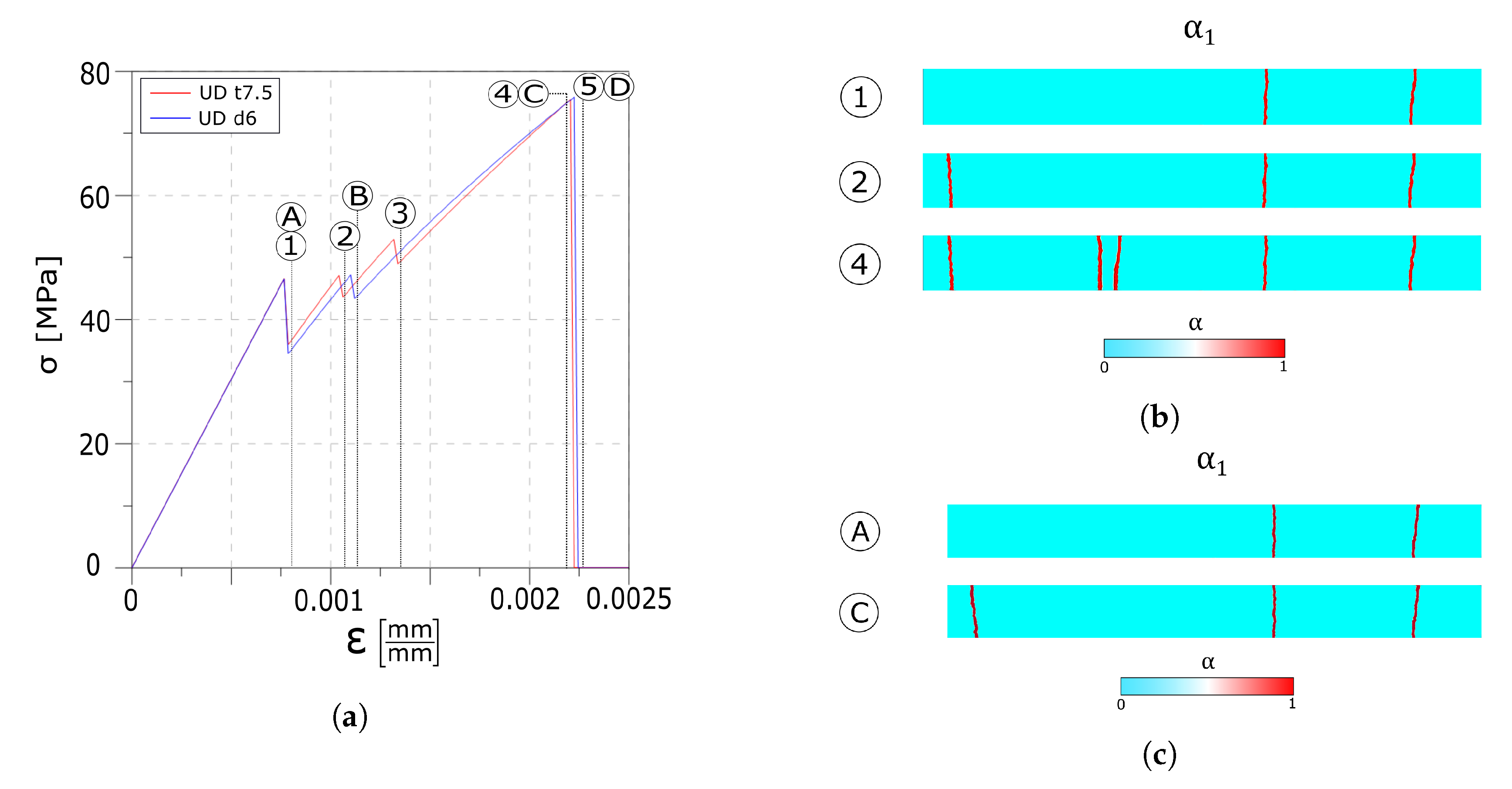 Materials 13 03218 g012