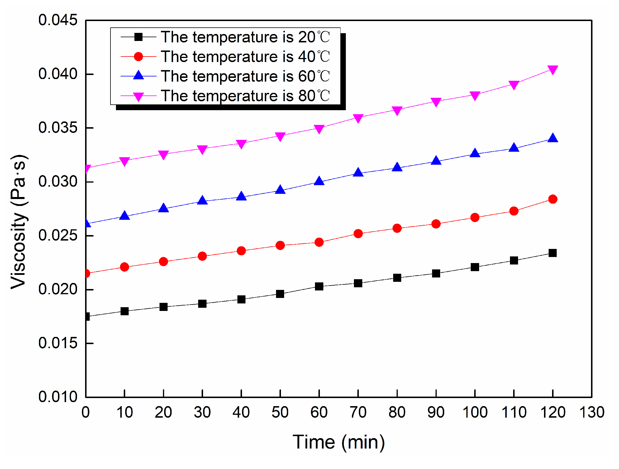 Materials 13 03221 g006
