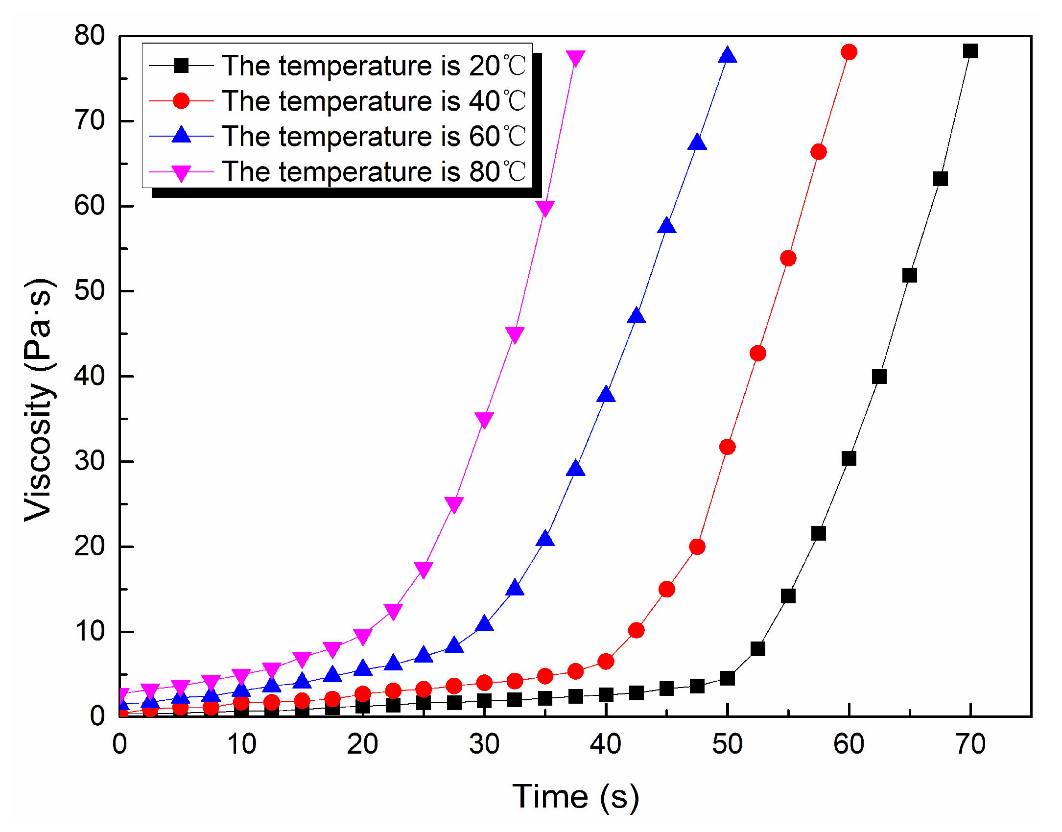 Materials 13 03221 g007