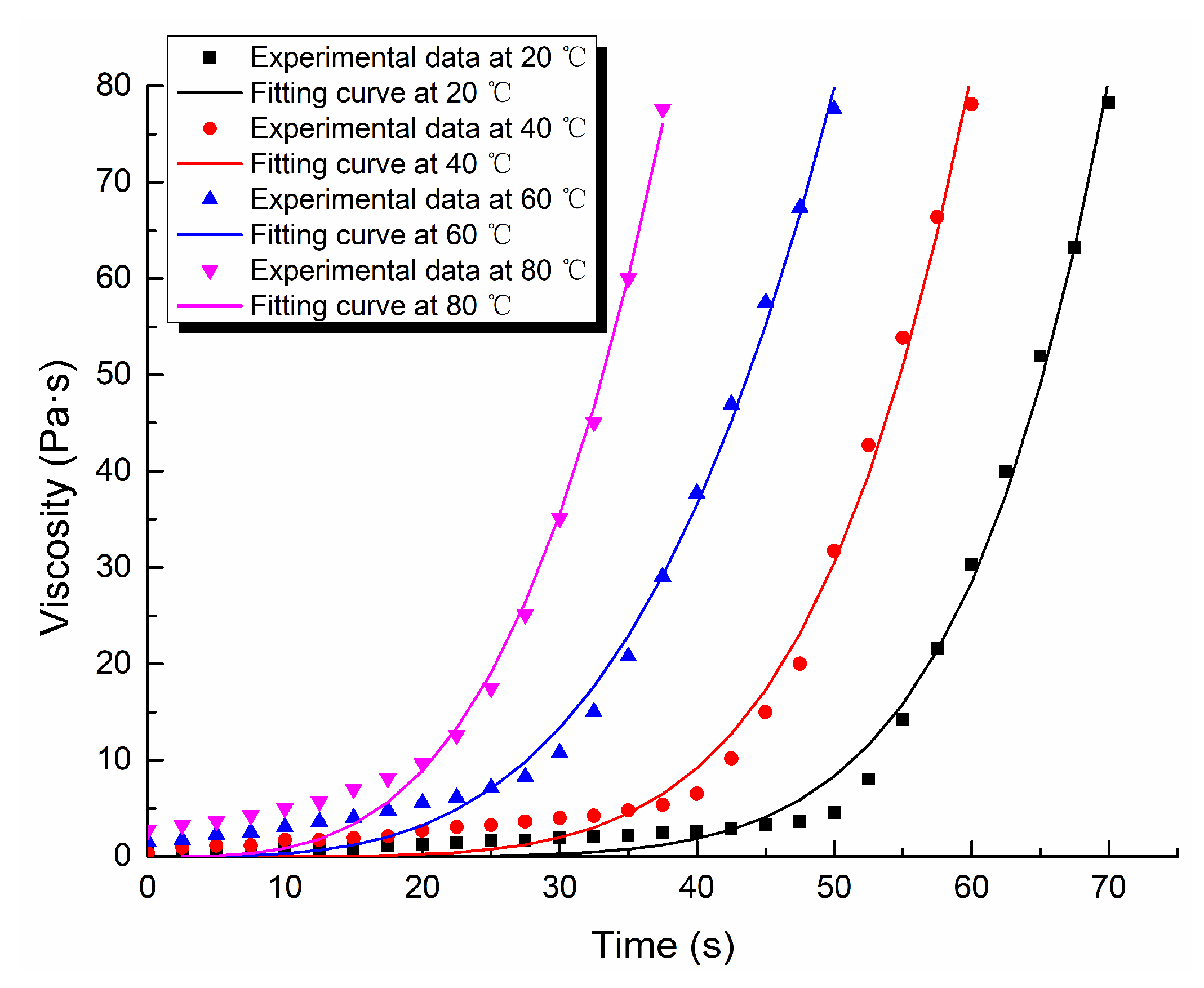 Materials 13 03221 g011