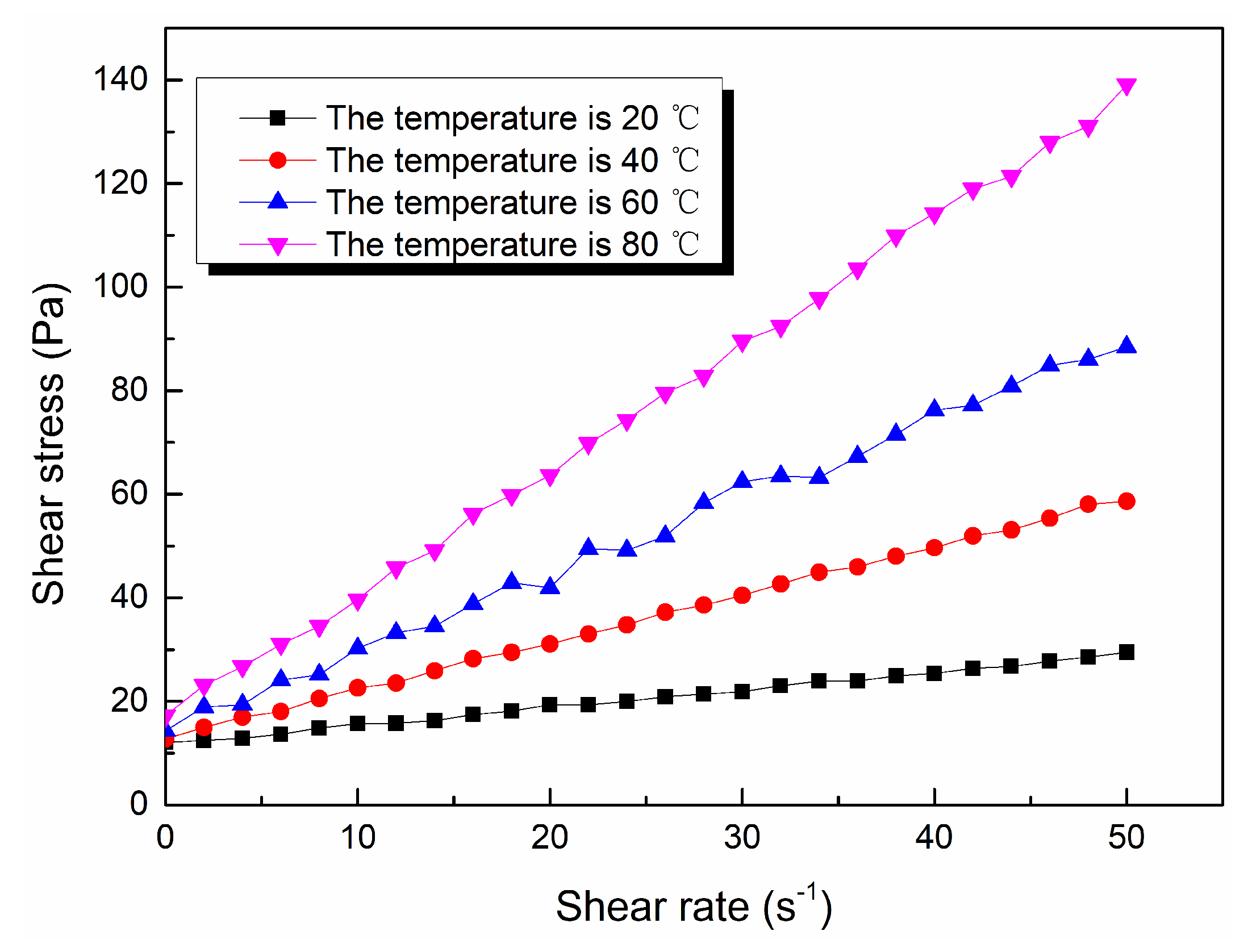 Materials 13 03221 g014