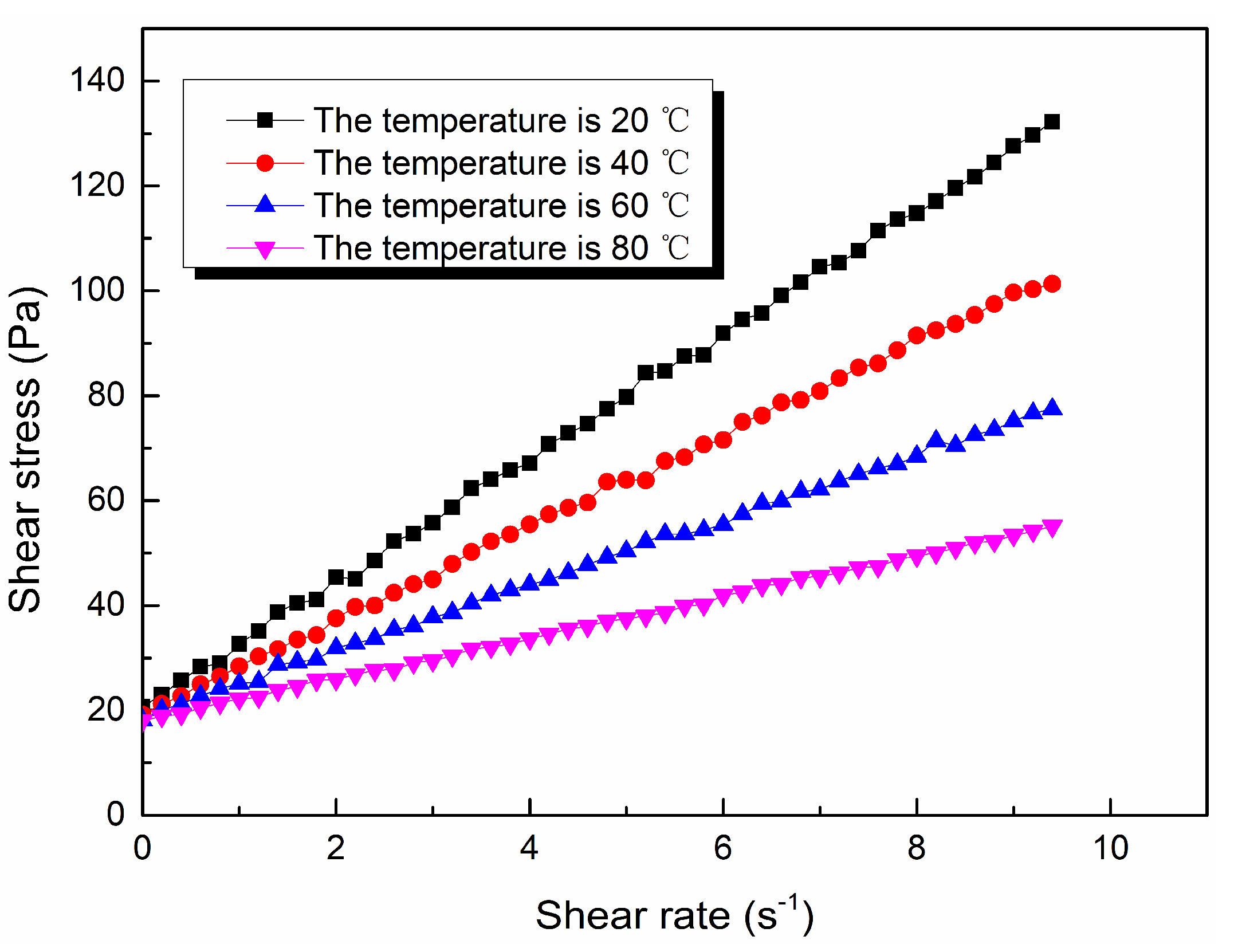 Materials 13 03221 g015