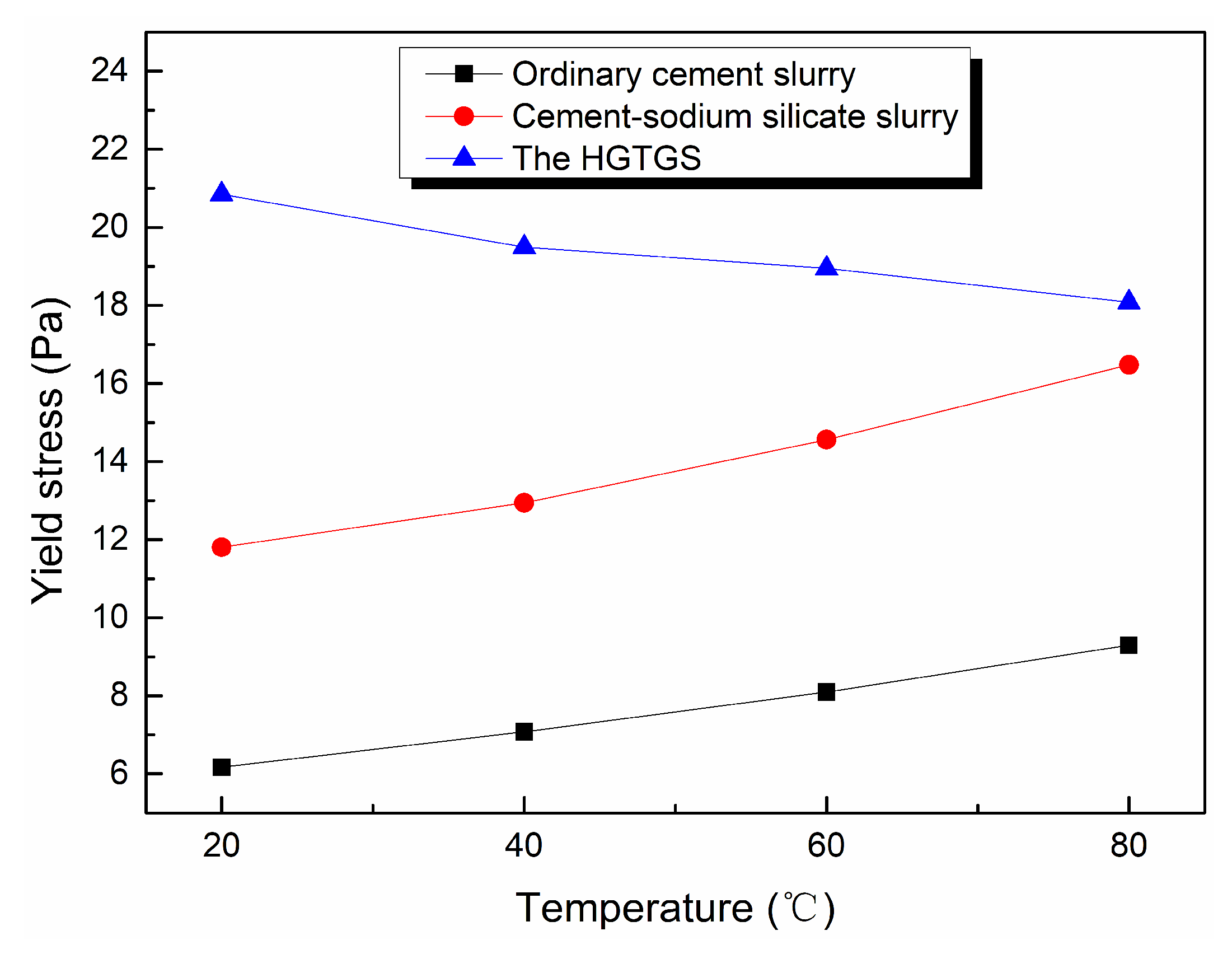 Materials 13 03221 g016