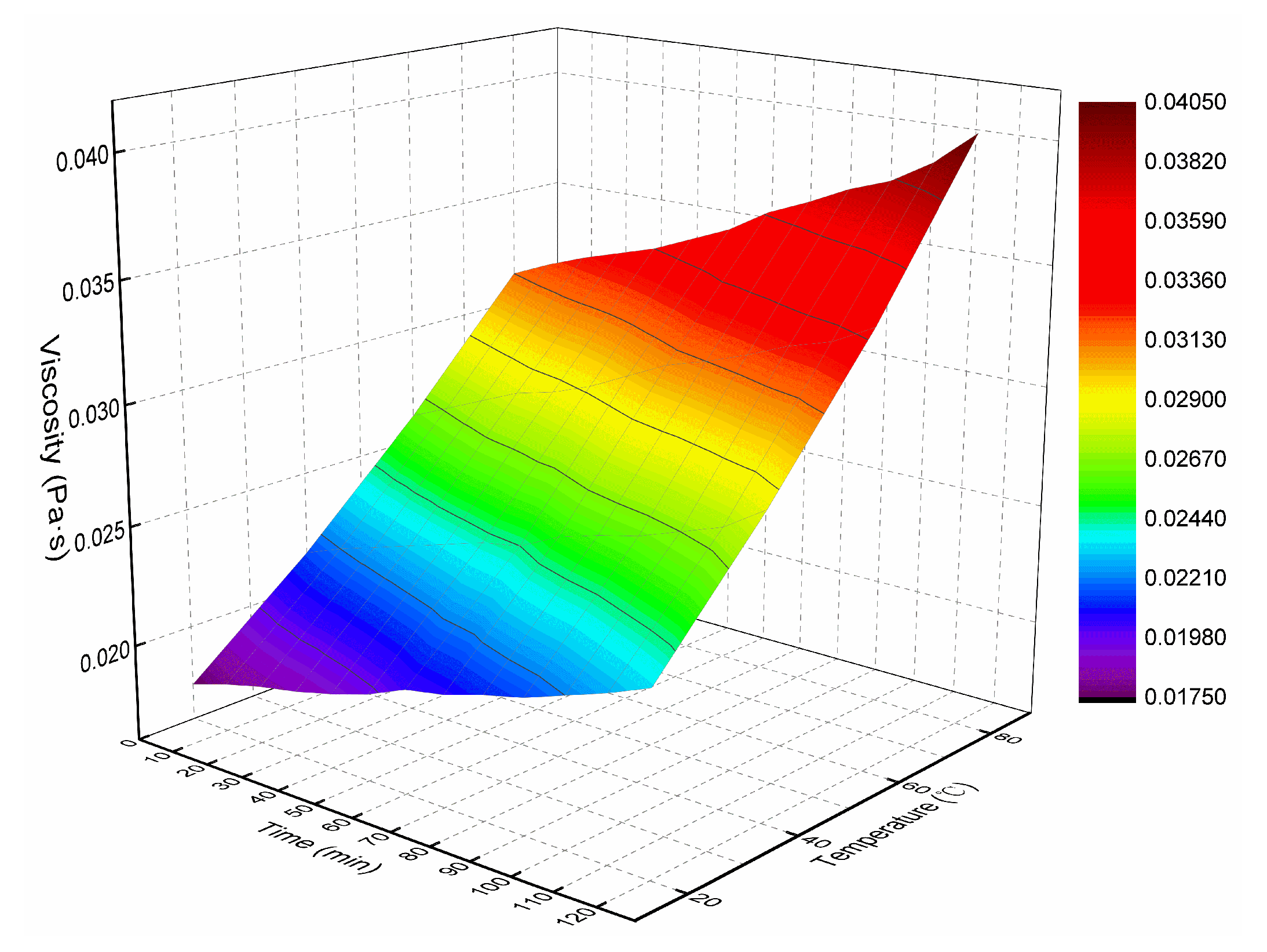 Materials 13 03221 g017