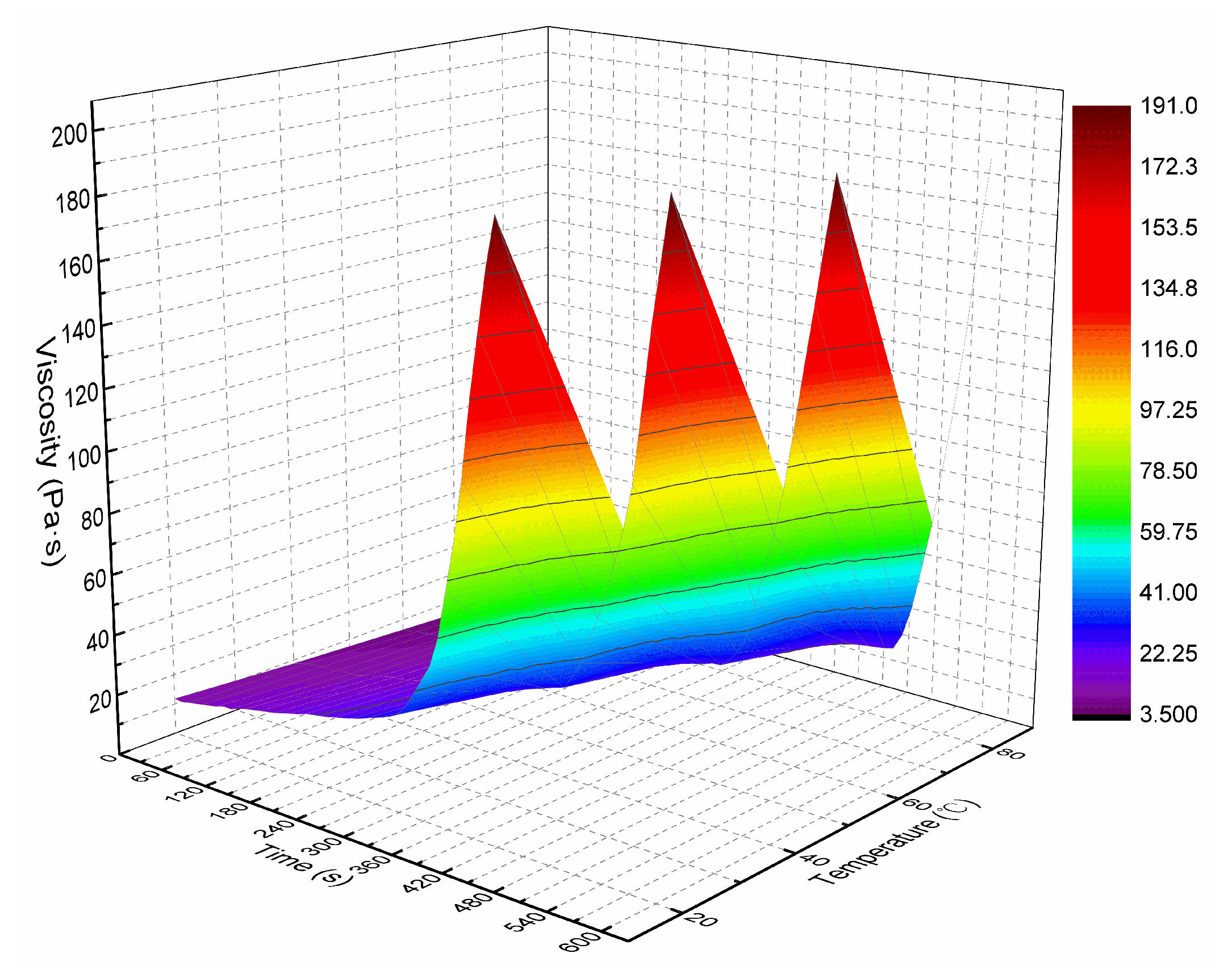 Materials 13 03221 g019
