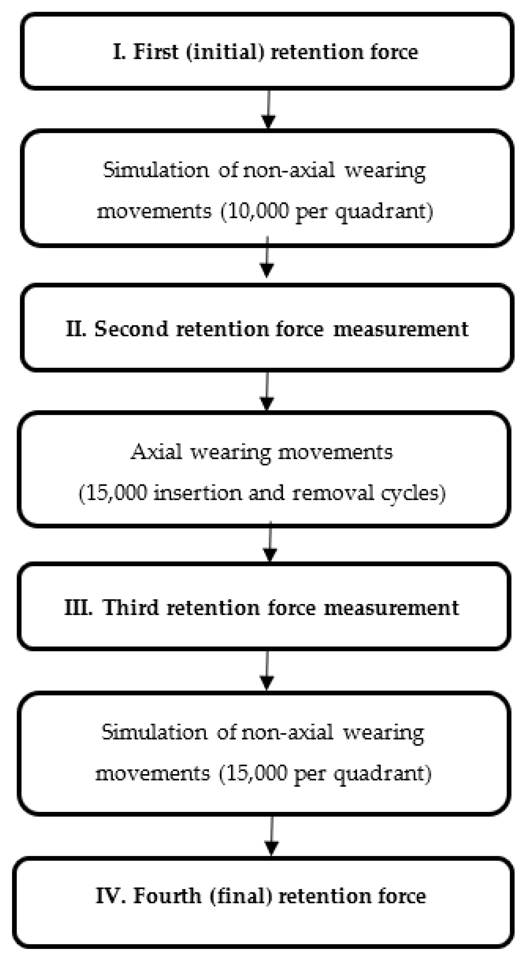 Materials 13 03228 g002 Materials 13 03228 g002