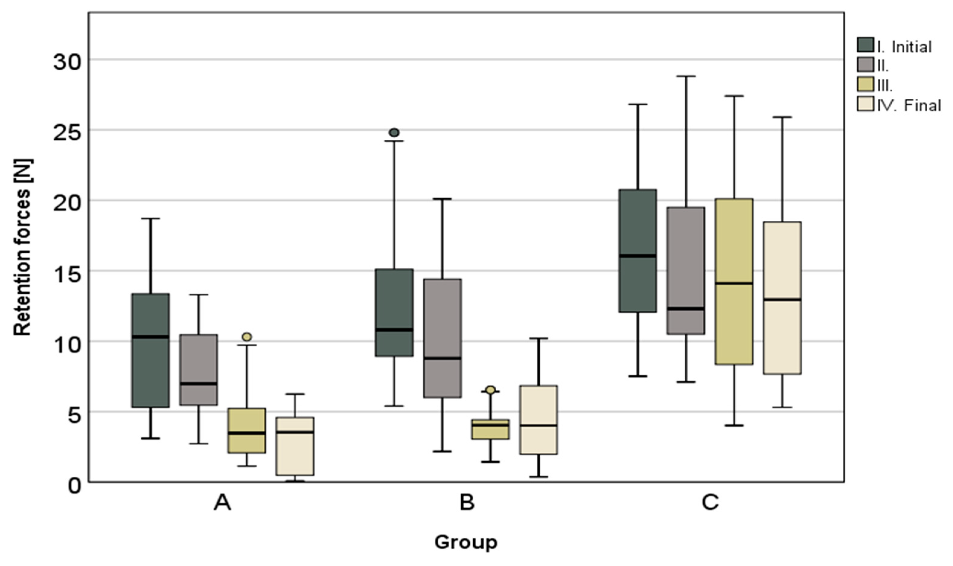 Materials 13 03228 g003 Materials 13 03228 g003