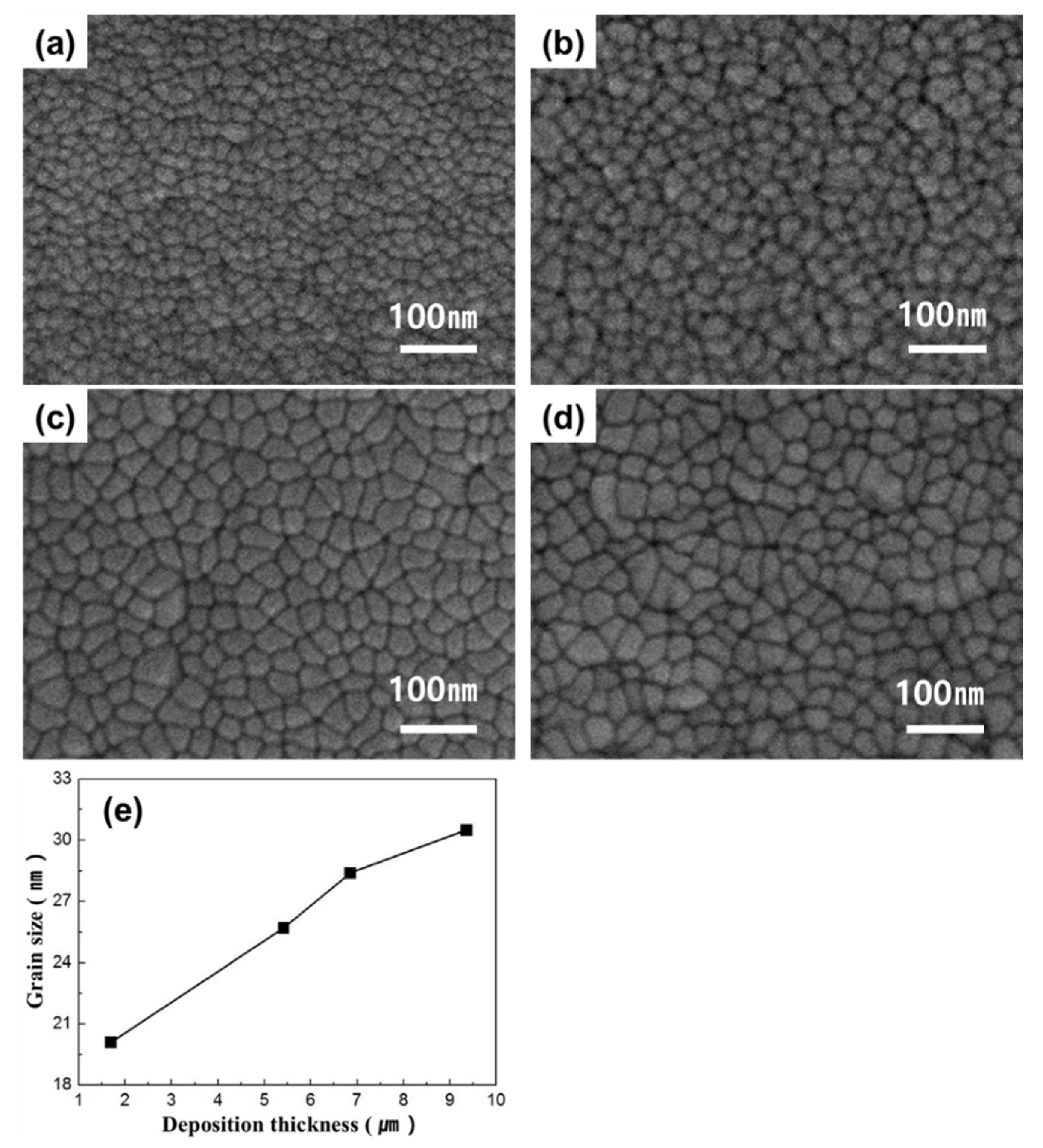 Materials 13 03229 g003