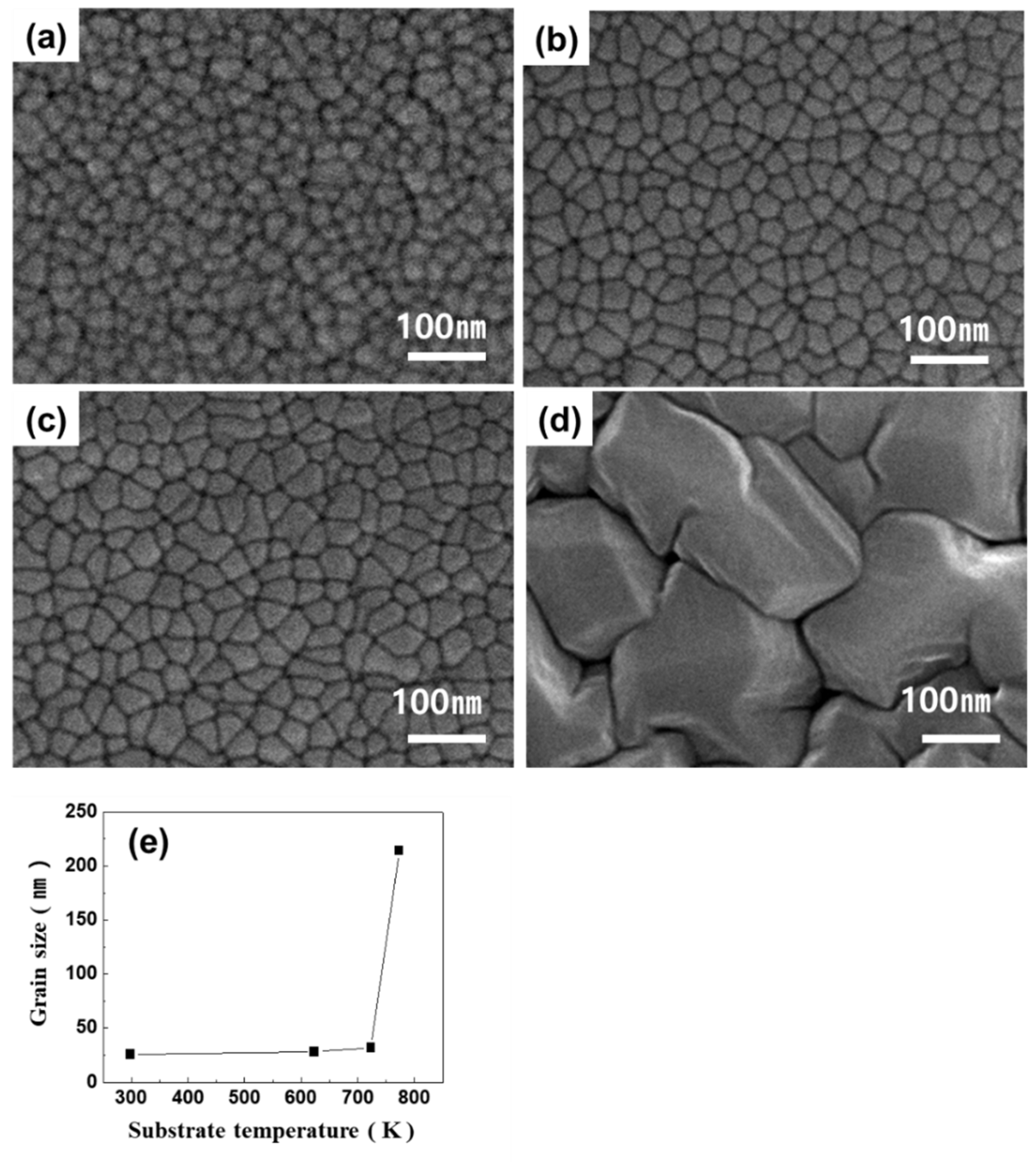 Materials 13 03229 g004