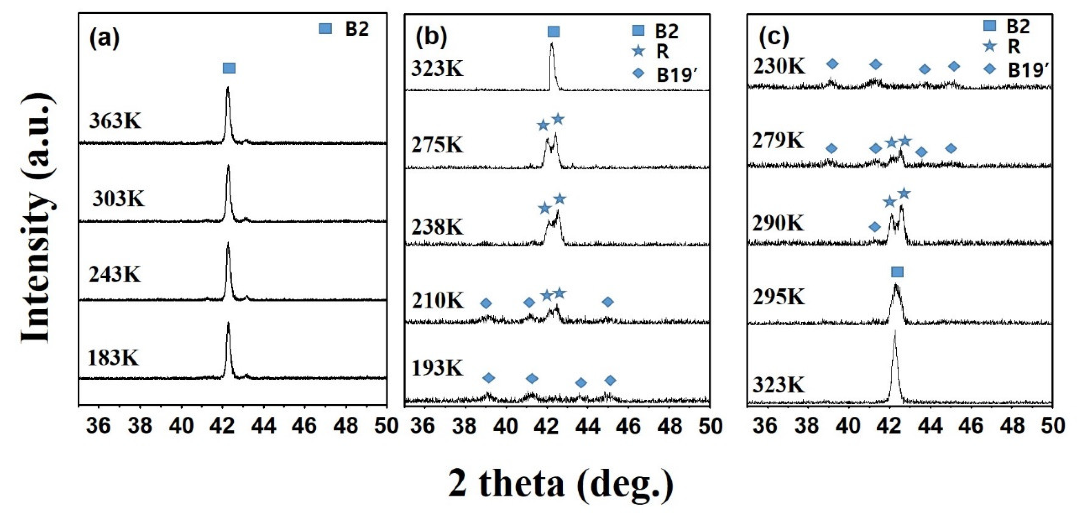 Materials 13 03229 g006