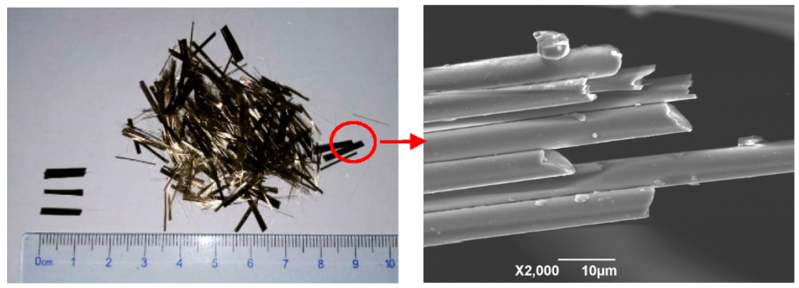 Materials 13 03238 g001