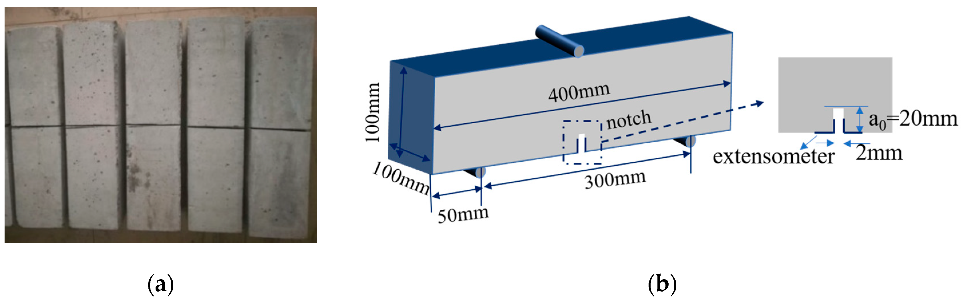 Materials 13 03238 g003