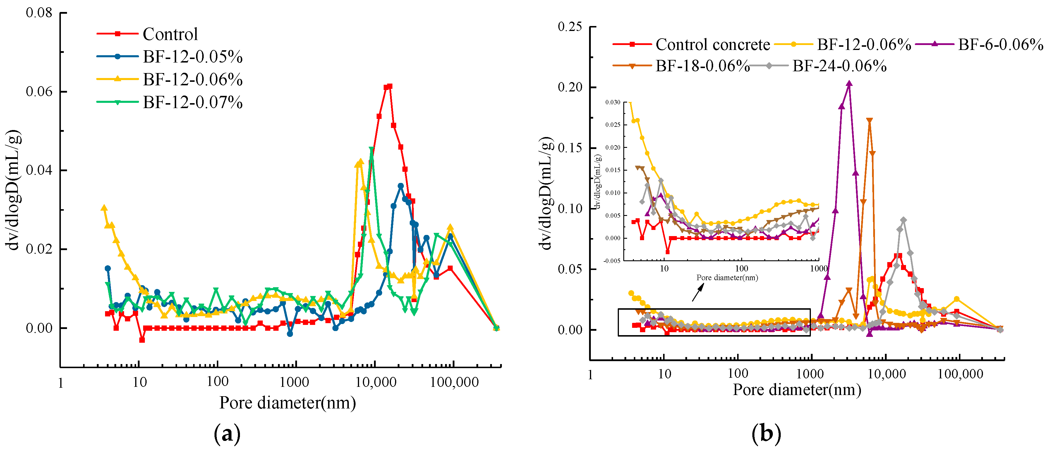 Materials 13 03238 g005