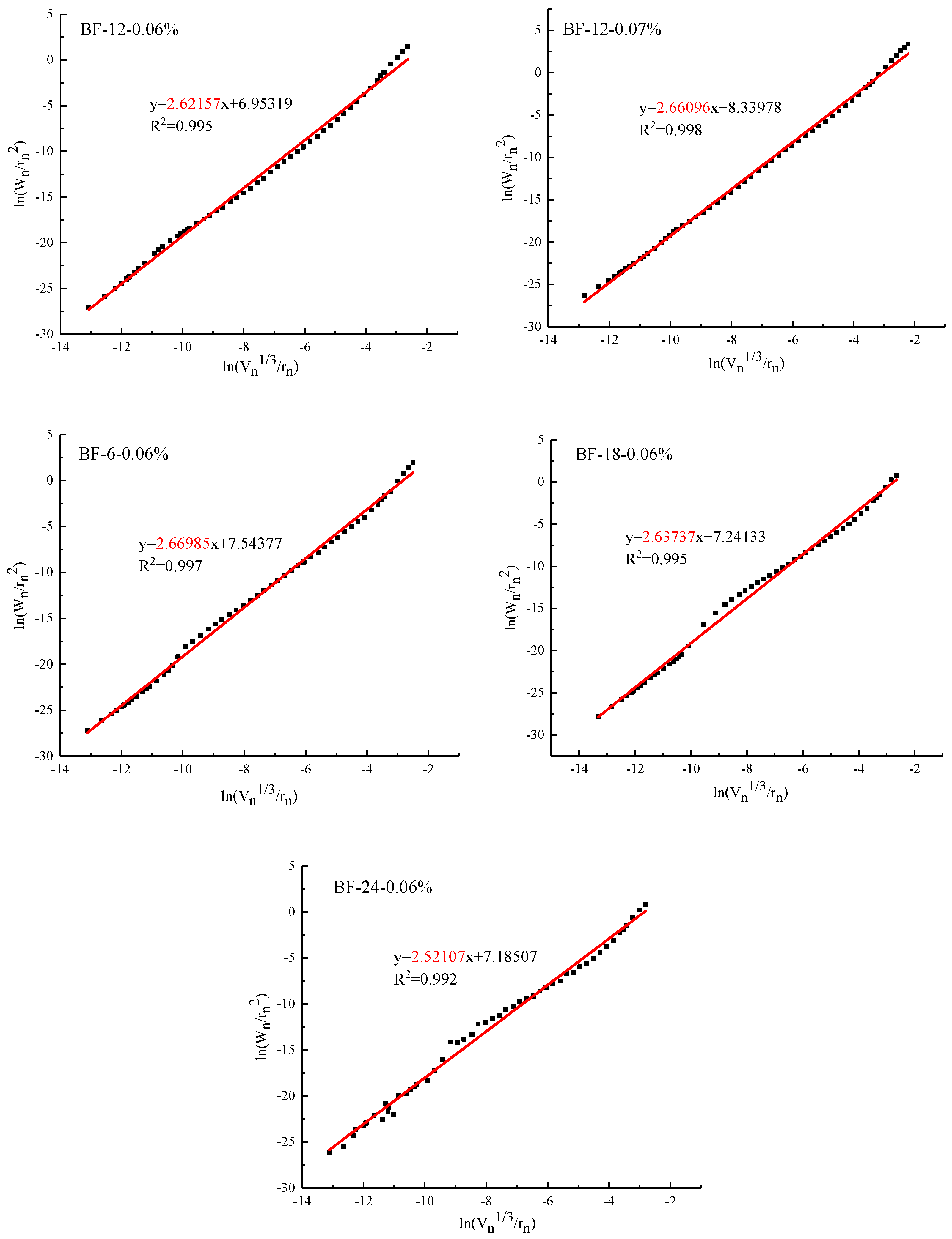 Materials 13 03238 g009b