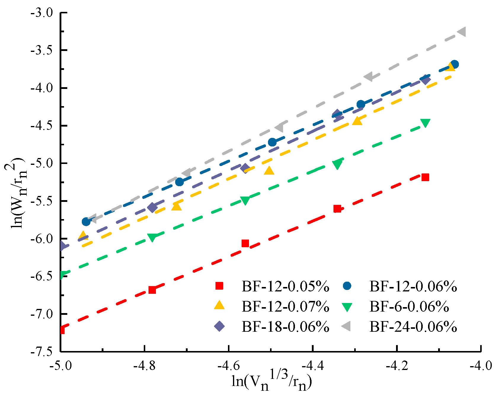 Materials 13 03238 g017
