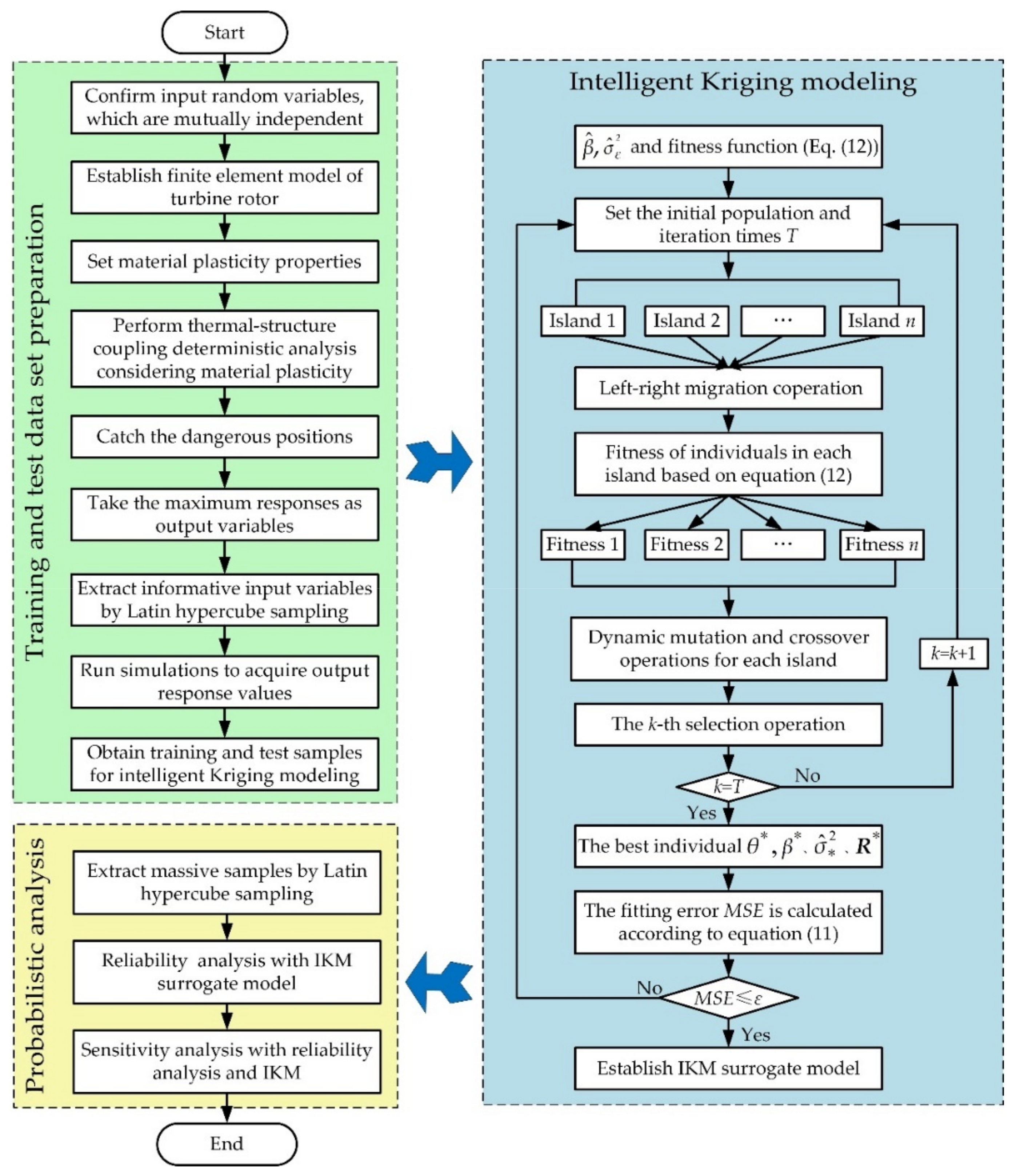 Materials 13 03239 g004