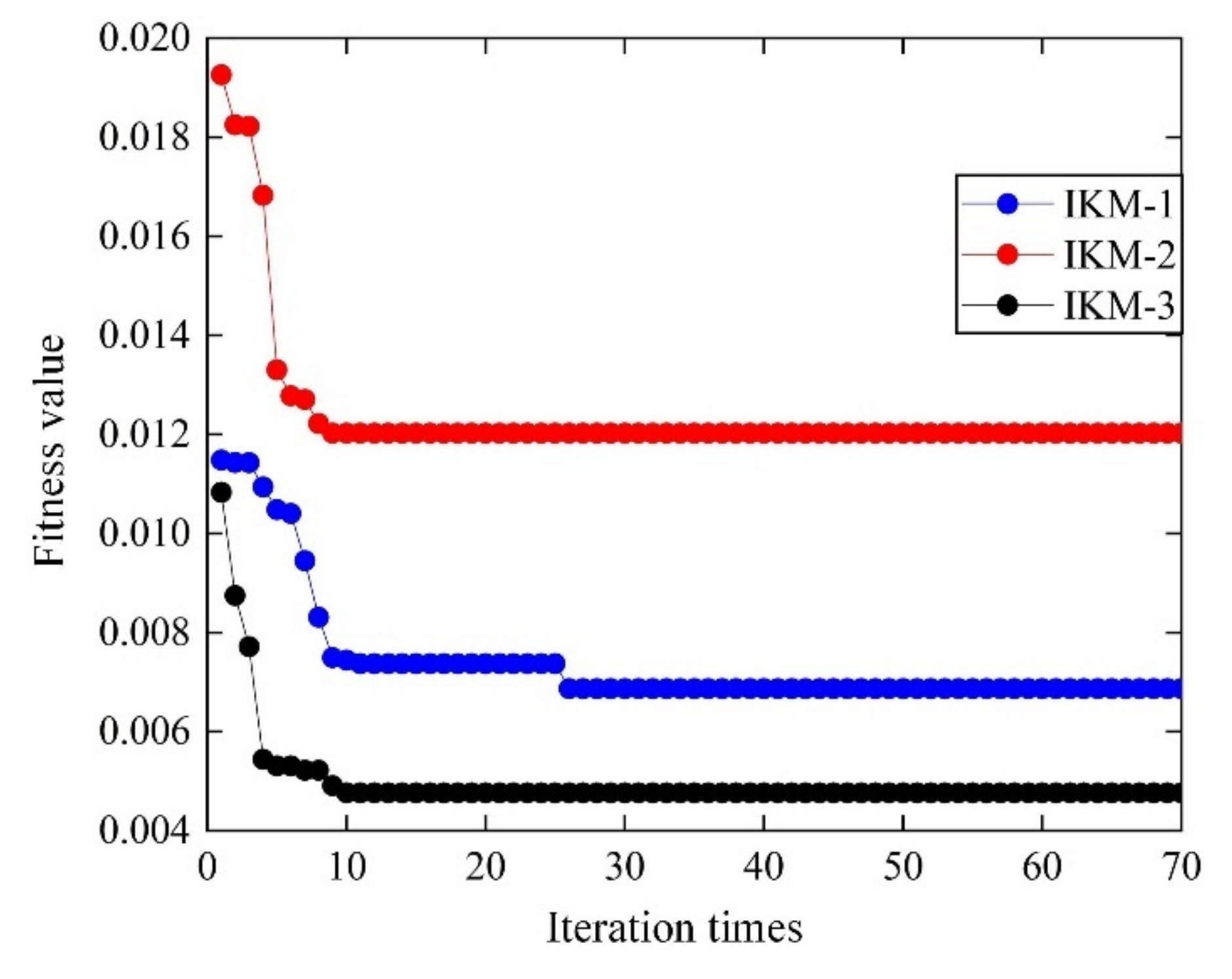 Materials 13 03239 g008
