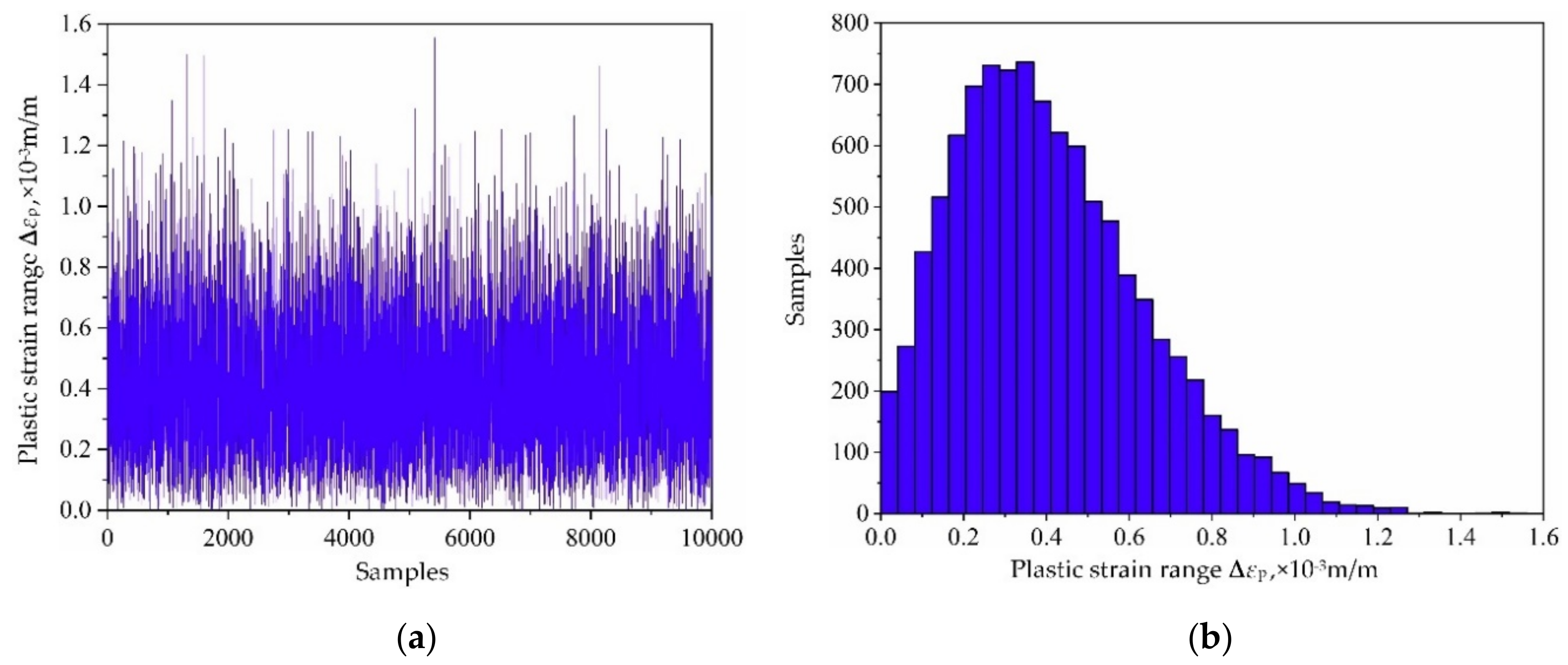 Materials 13 03239 g012