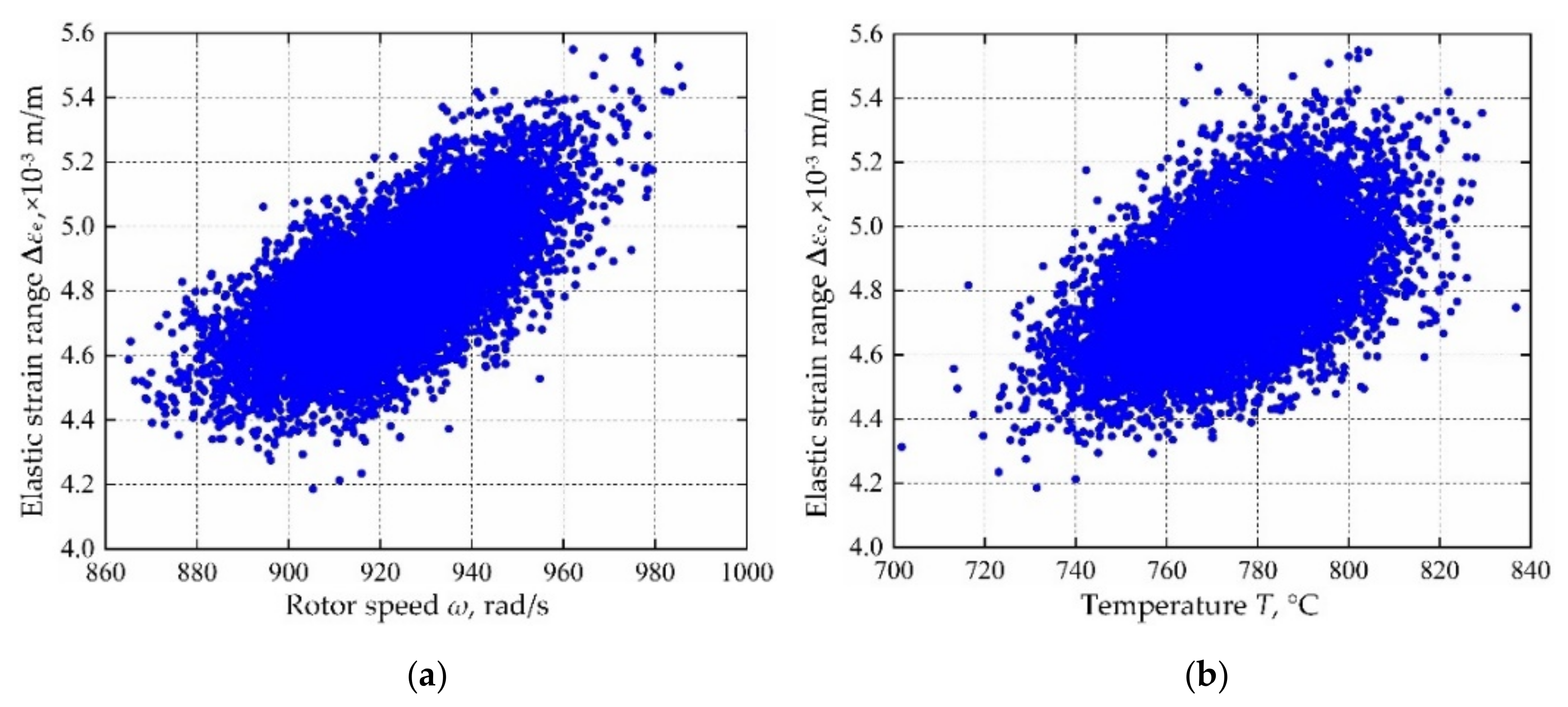 Materials 13 03239 g015