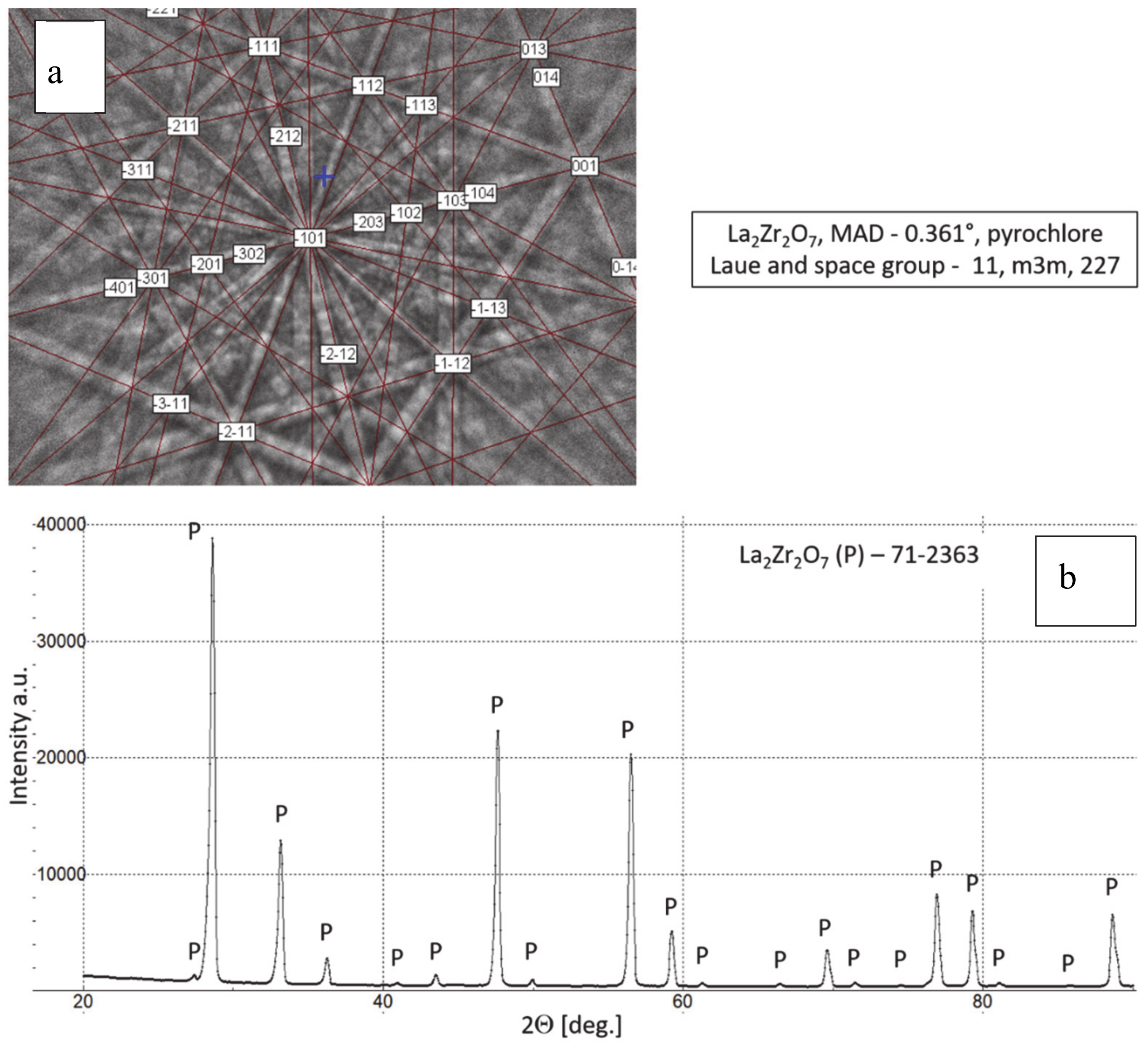 Materials 13 03242 g002
