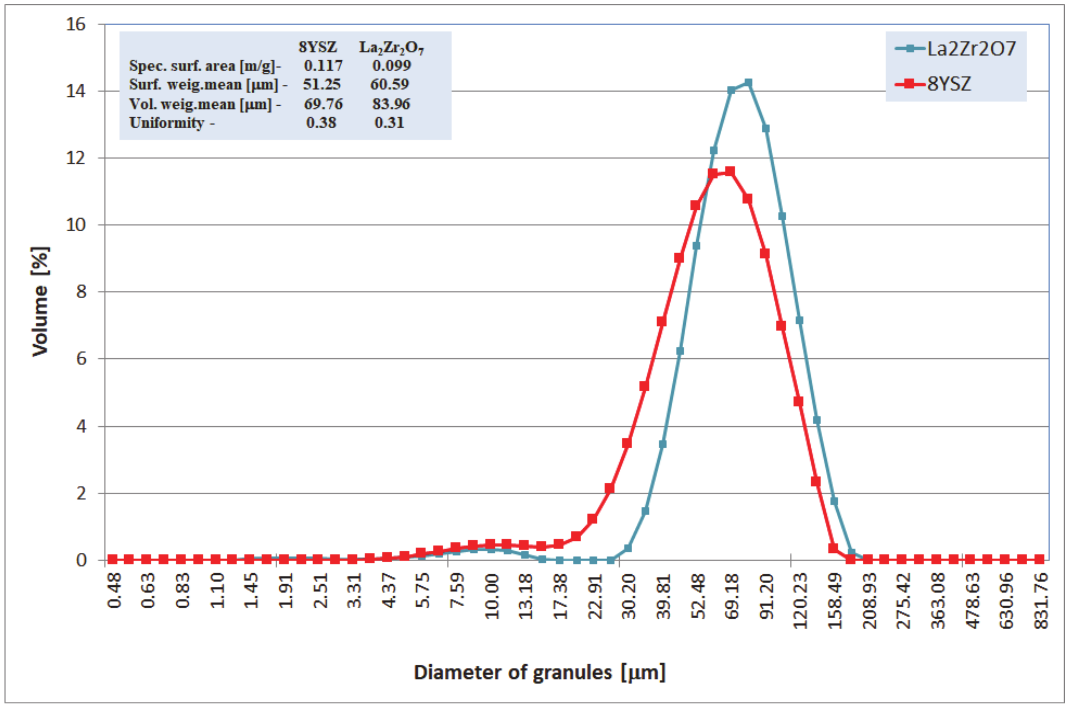 Materials 13 03242 g004