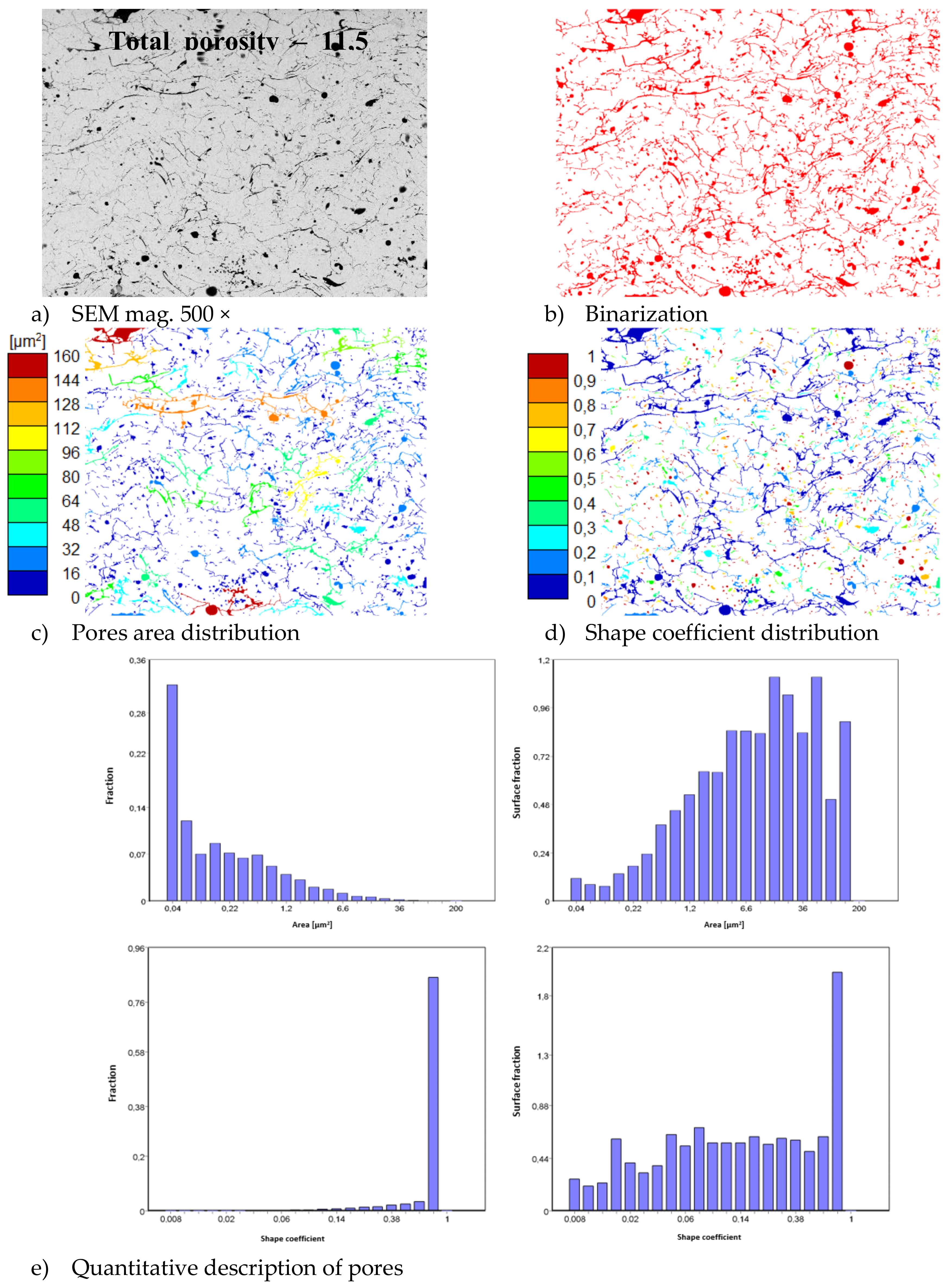 Materials 13 03242 g006