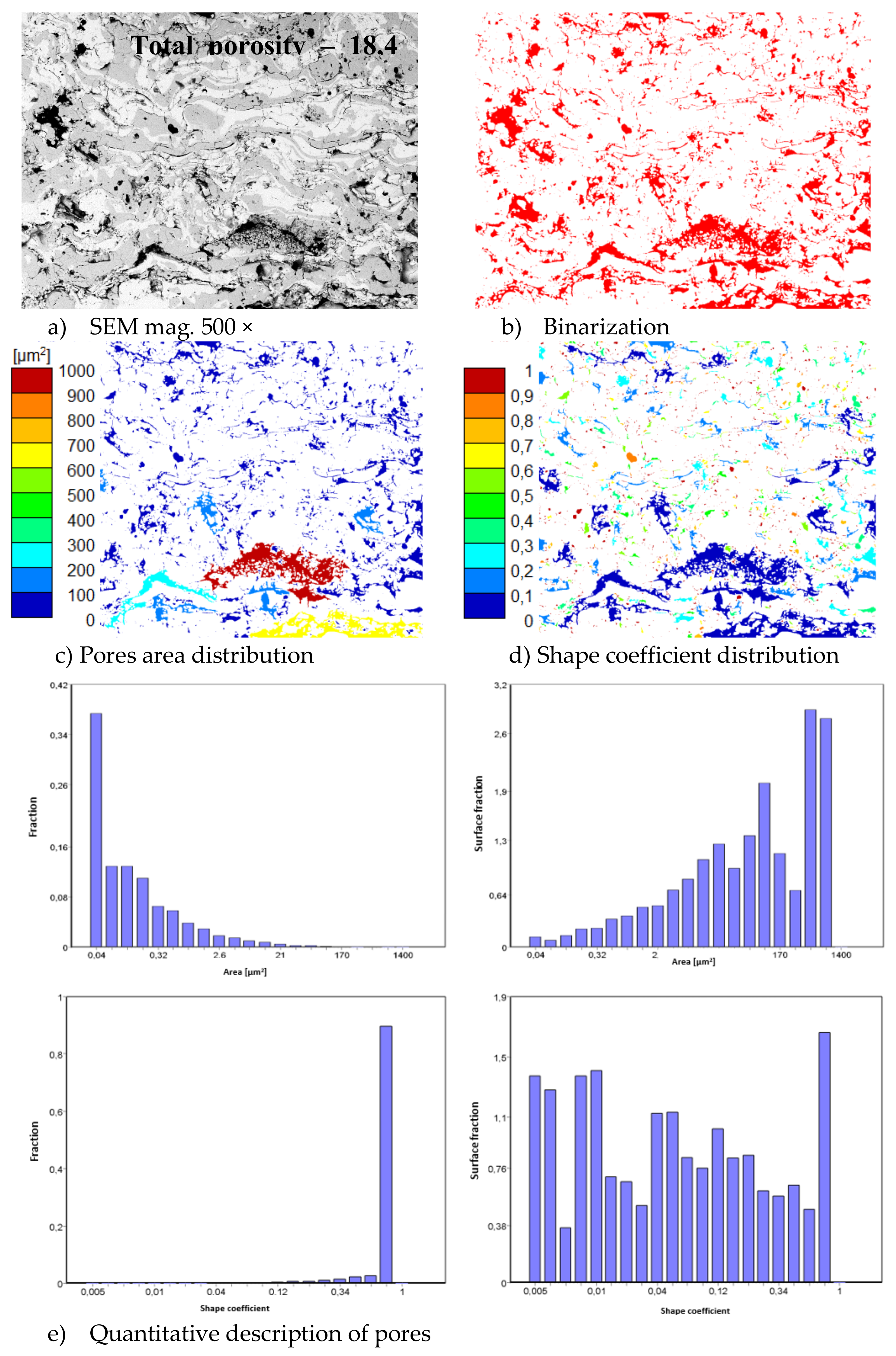 Materials 13 03242 g007