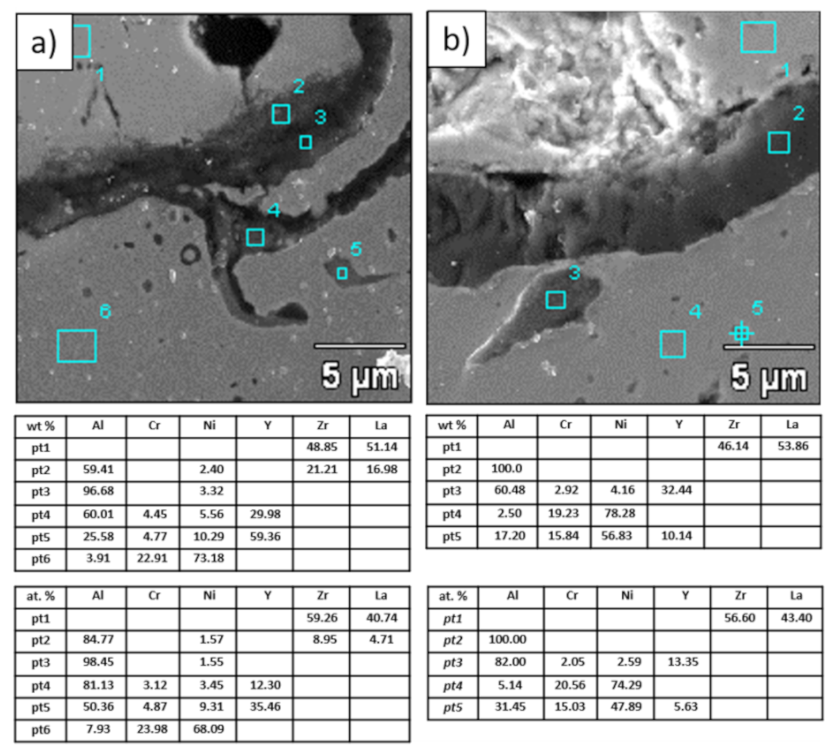Materials 13 03242 g020