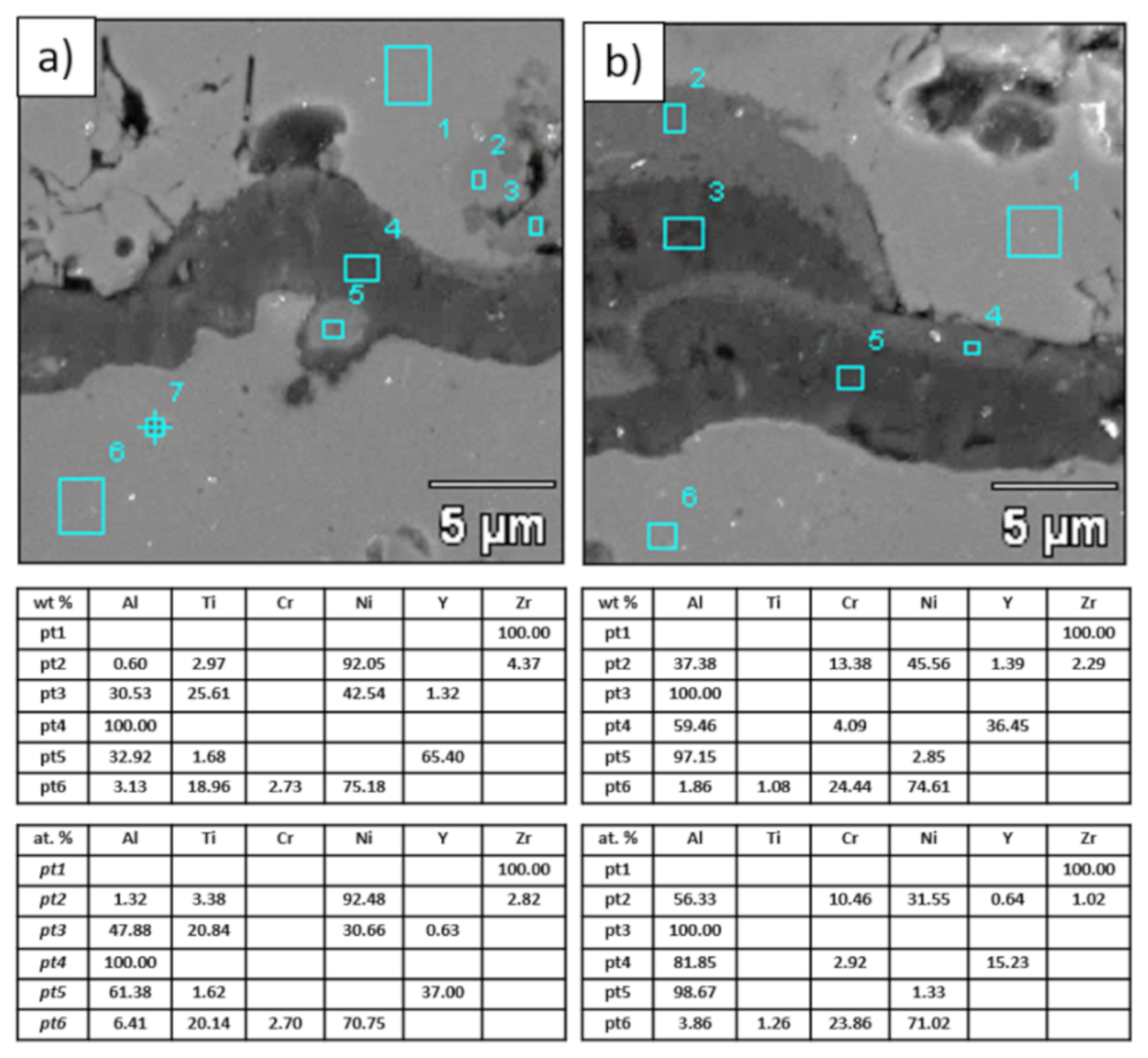 Materials 13 03242 g022
