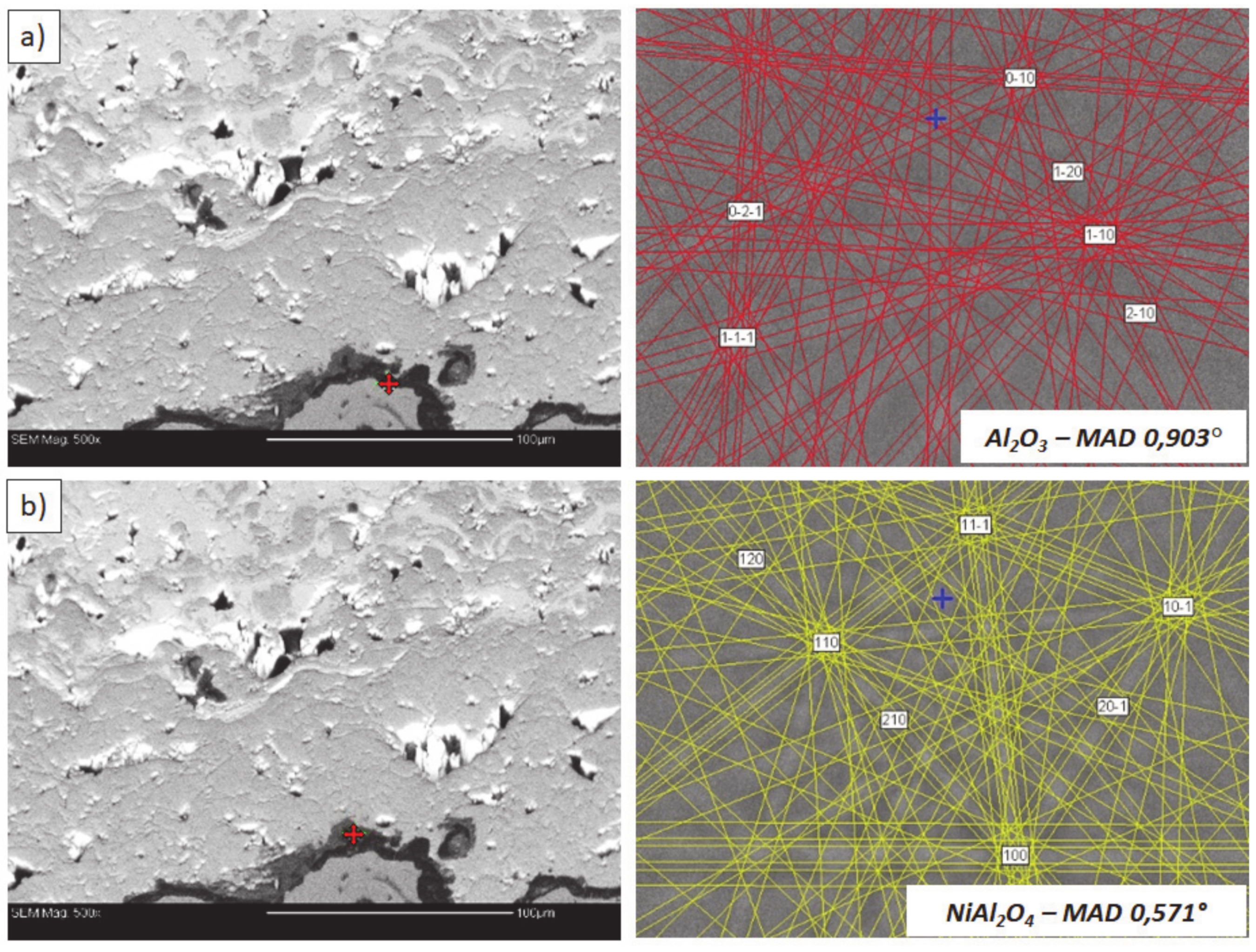 Materials 13 03242 g024